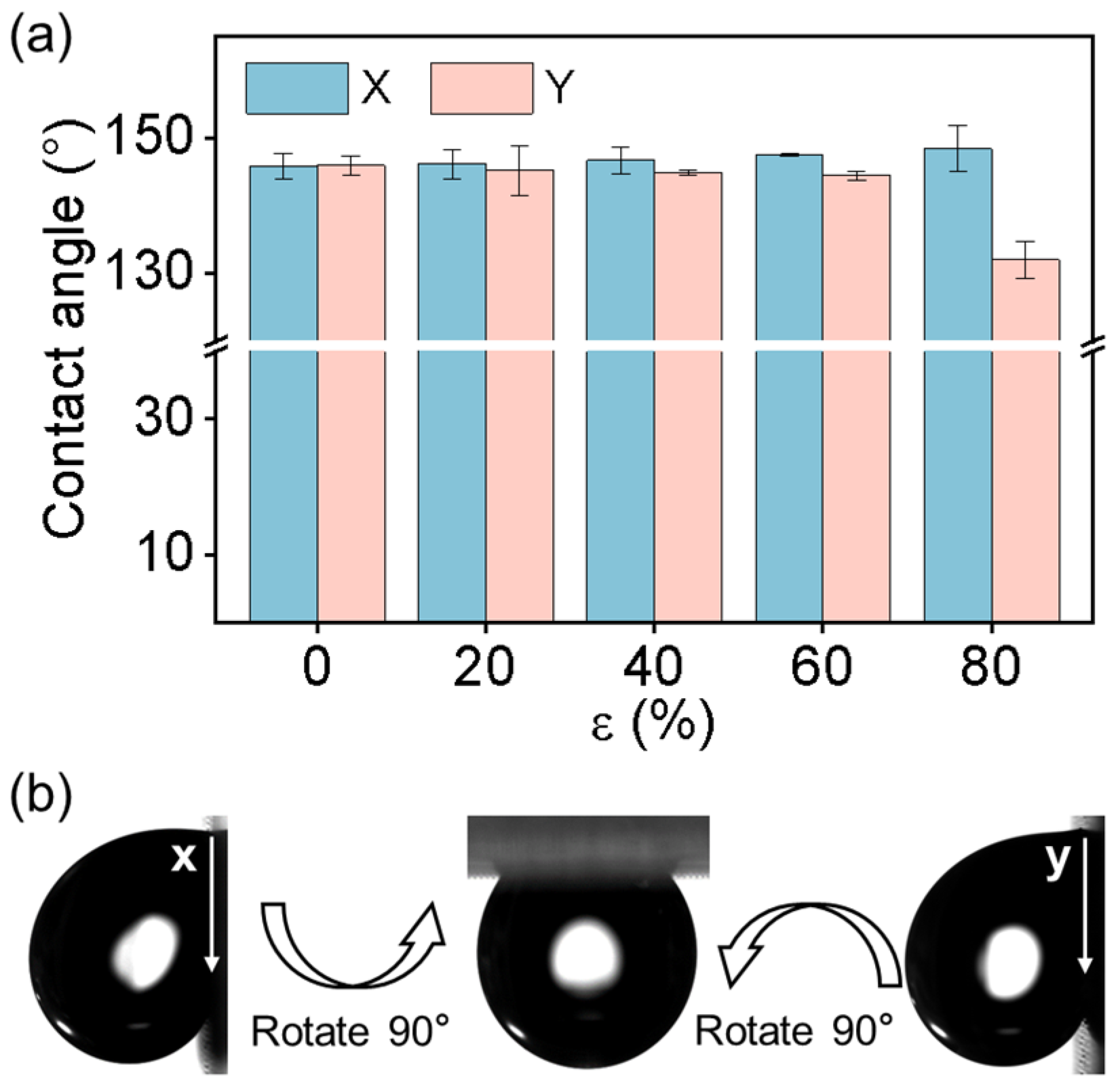 Biomimetics 08 00180 g003