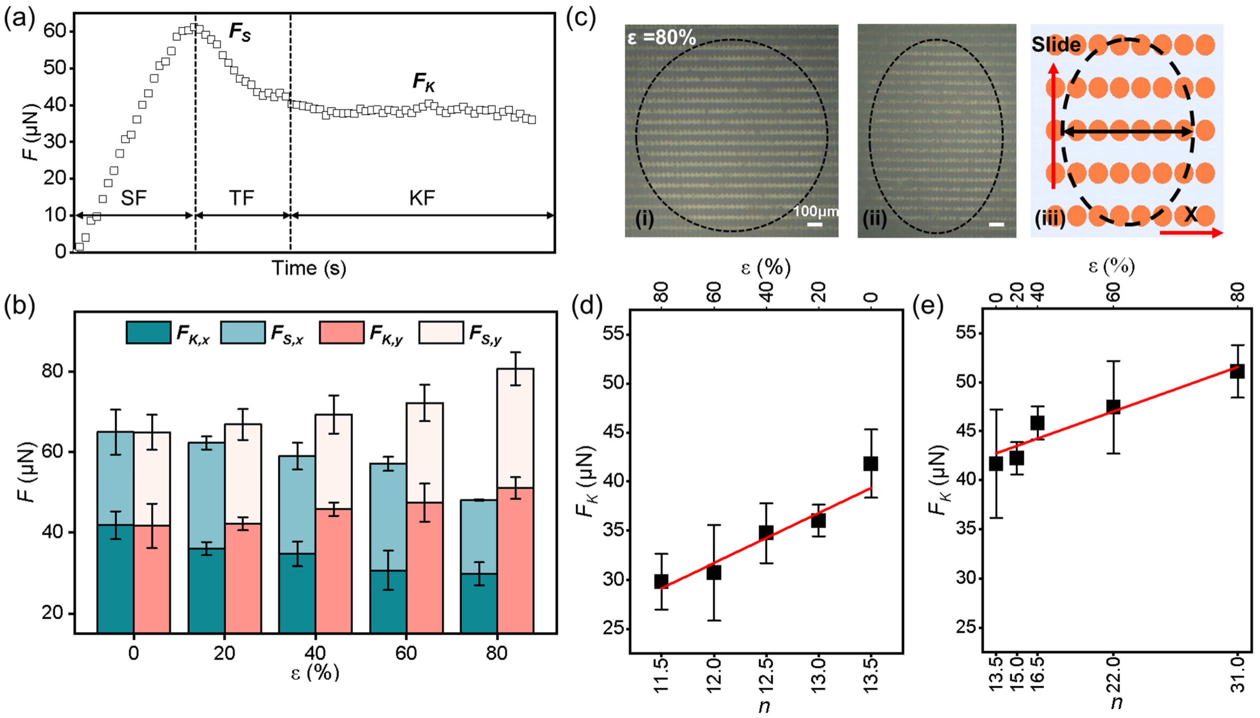 Biomimetics 08 00180 g004