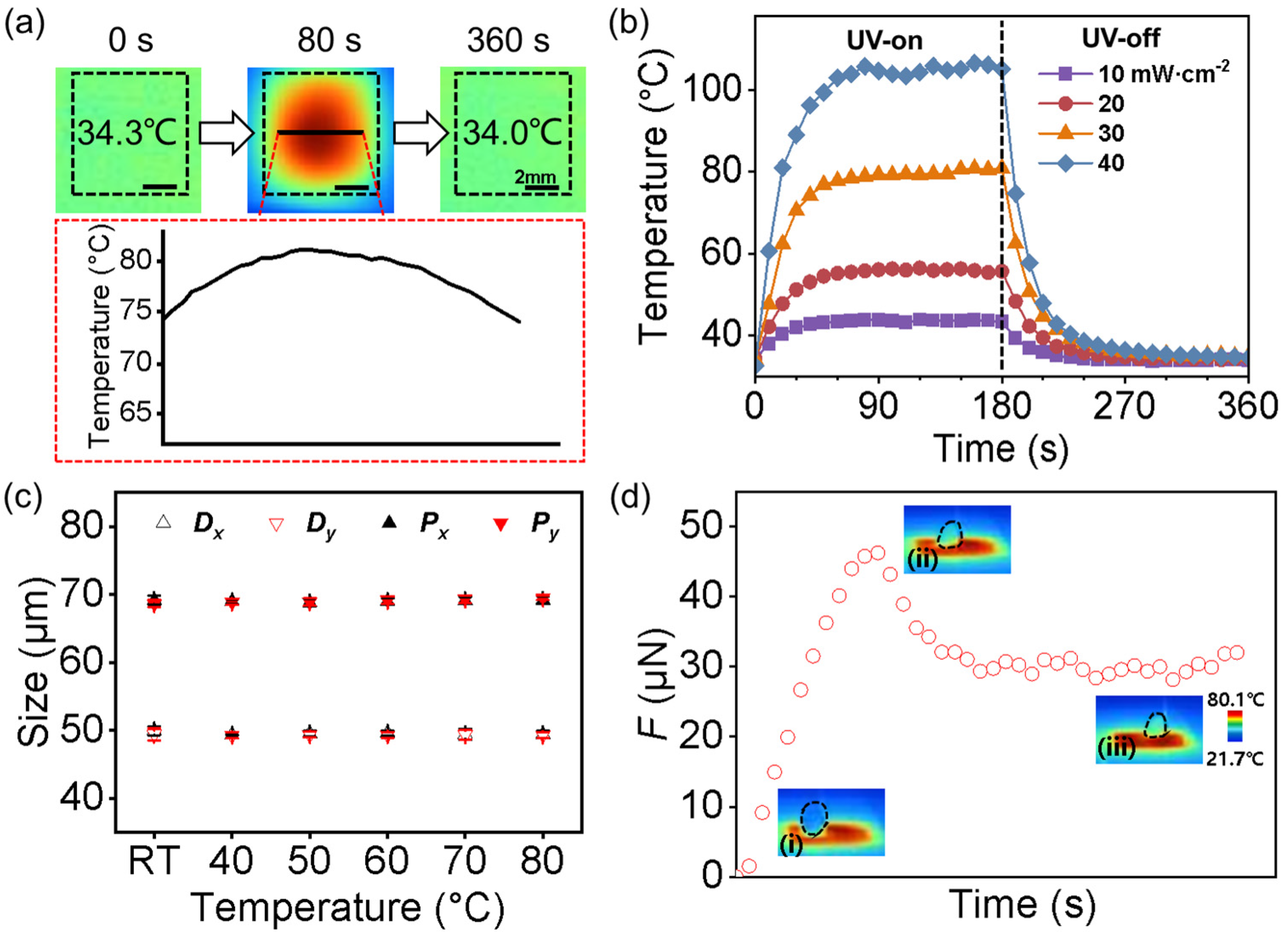 Biomimetics 08 00180 g005