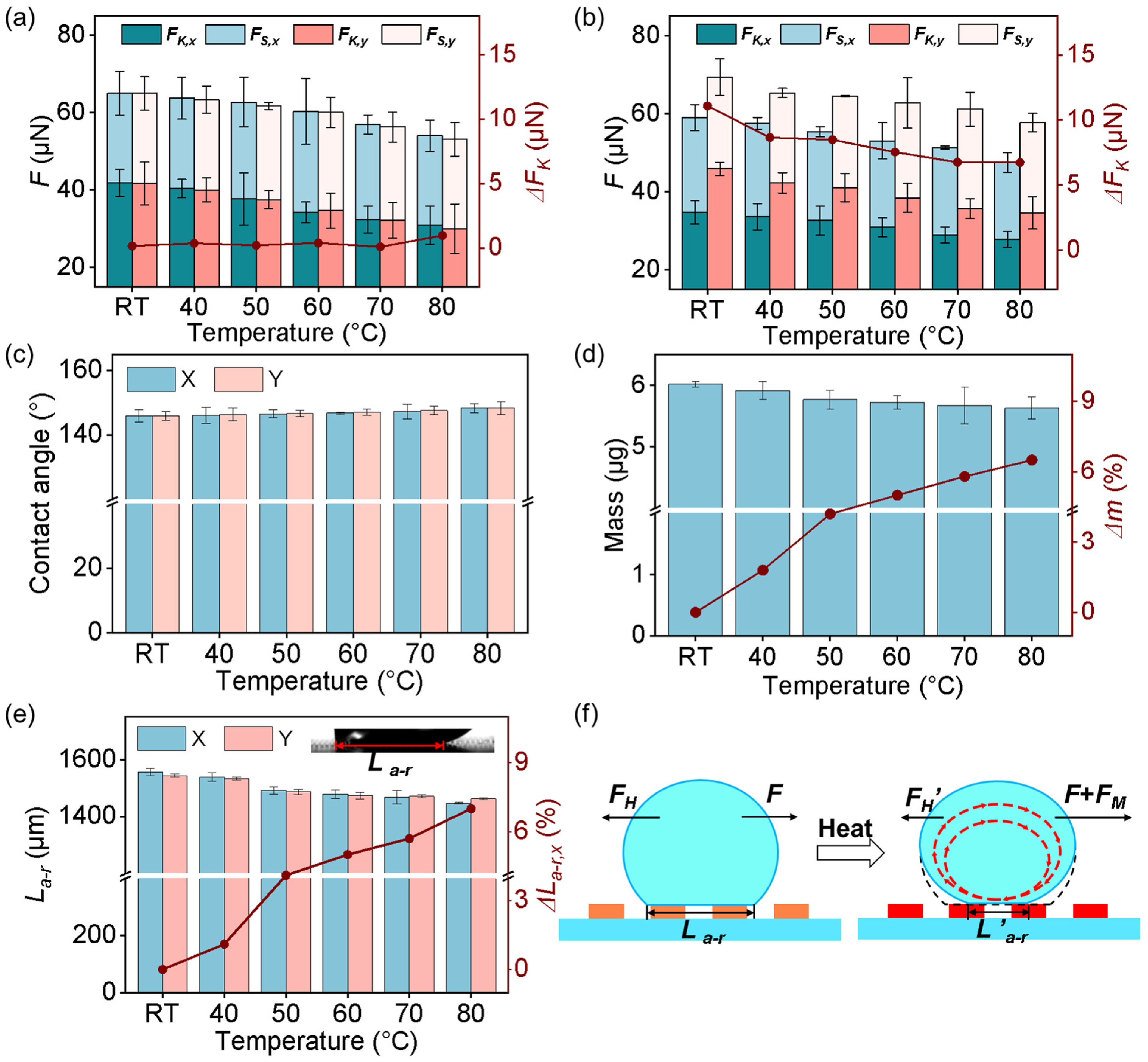 Biomimetics 08 00180 g006