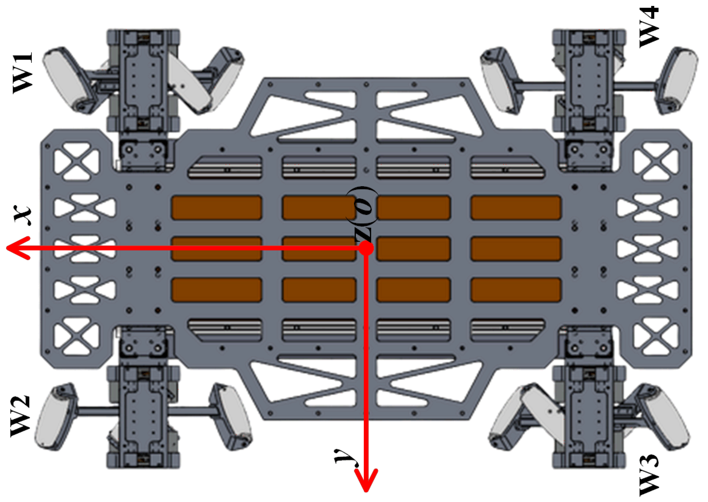 Biomimetics 08 00183 g004 Biomimetics 08 00183 g004