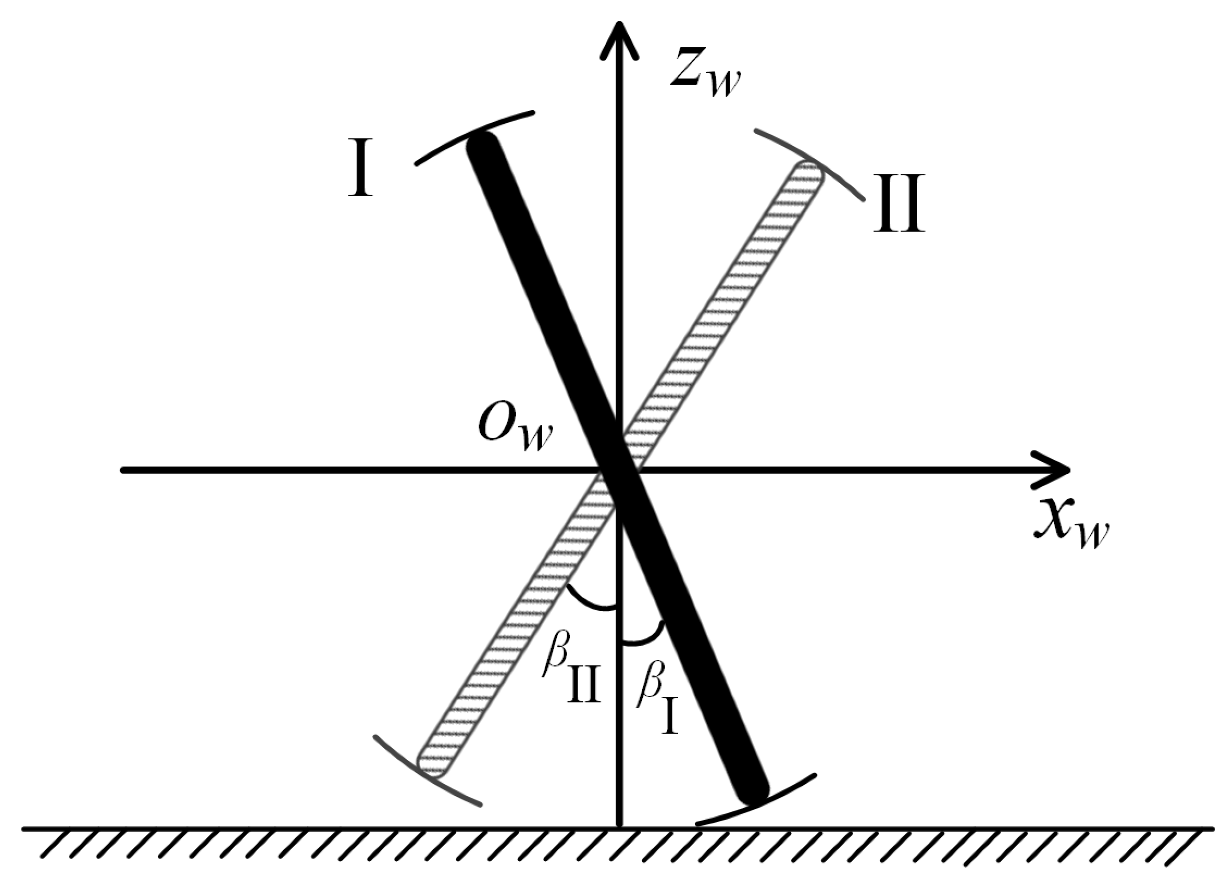 Biomimetics 08 00183 g005 Biomimetics 08 00183 g005