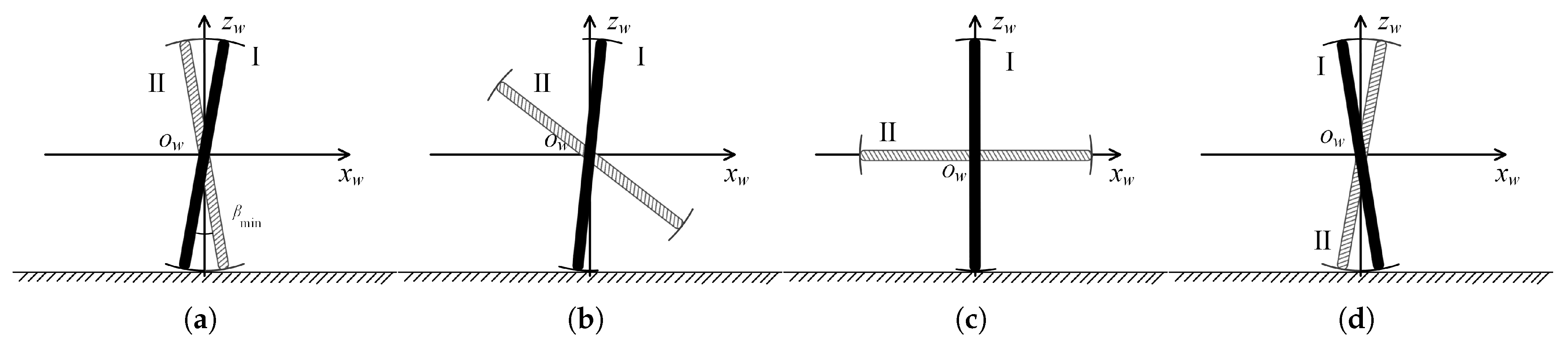 Biomimetics 08 00183 g006 Biomimetics 08 00183 g006