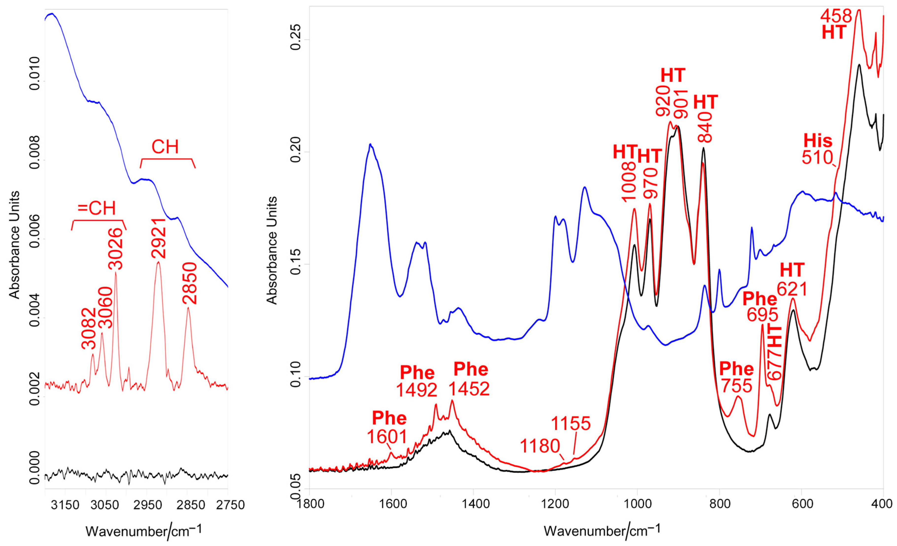 Biomimetics 08 00185 g005