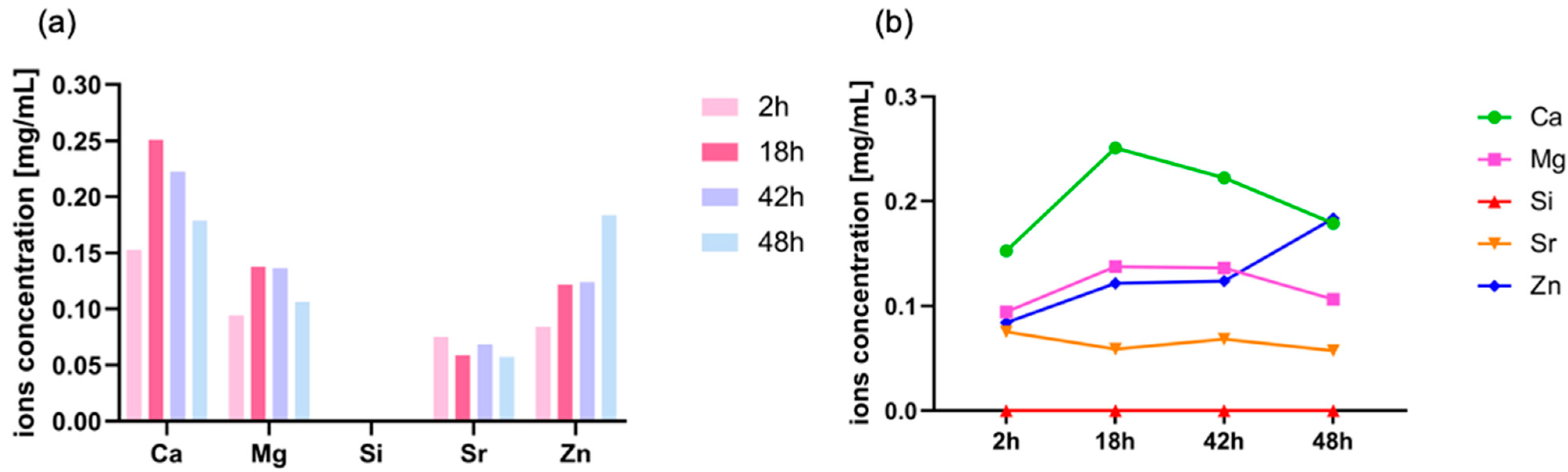 Biomimetics 08 00185 g009