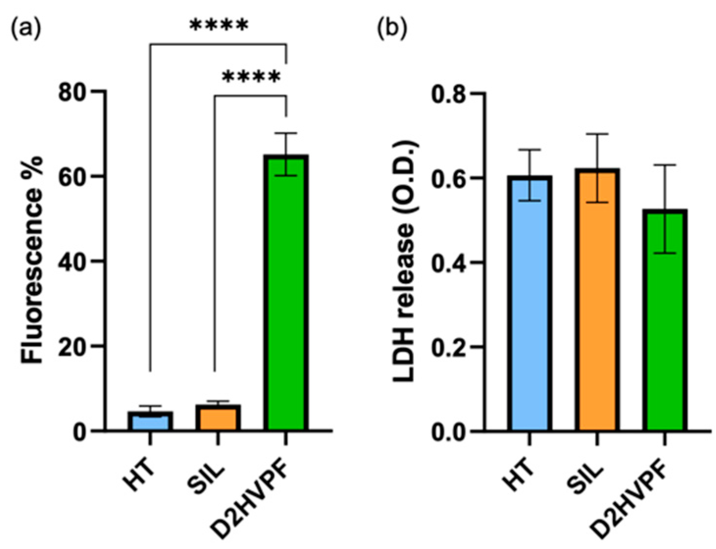 Biomimetics 08 00185 g011