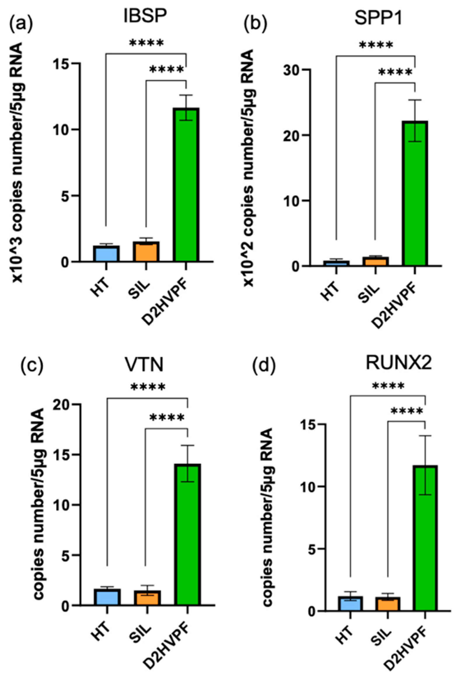 Biomimetics 08 00185 g012