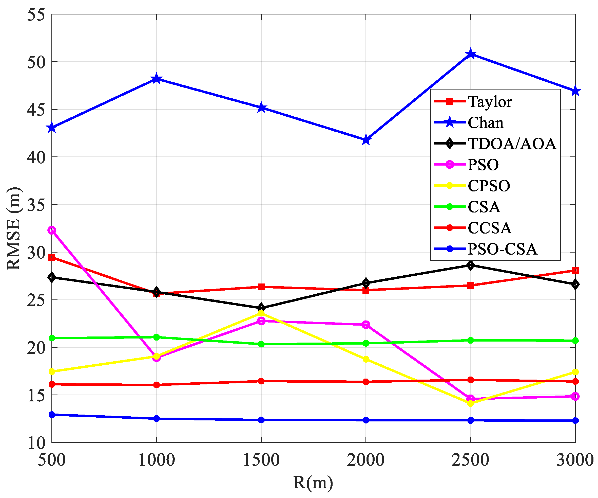 Biomimetics 08 00186 g006 Biomimetics 08 00186 g006