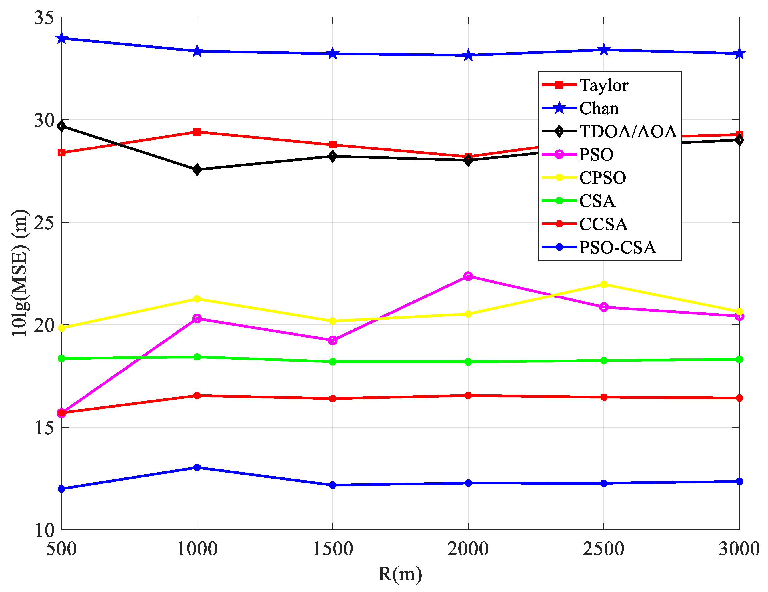 Biomimetics 08 00186 g012 Biomimetics 08 00186 g012