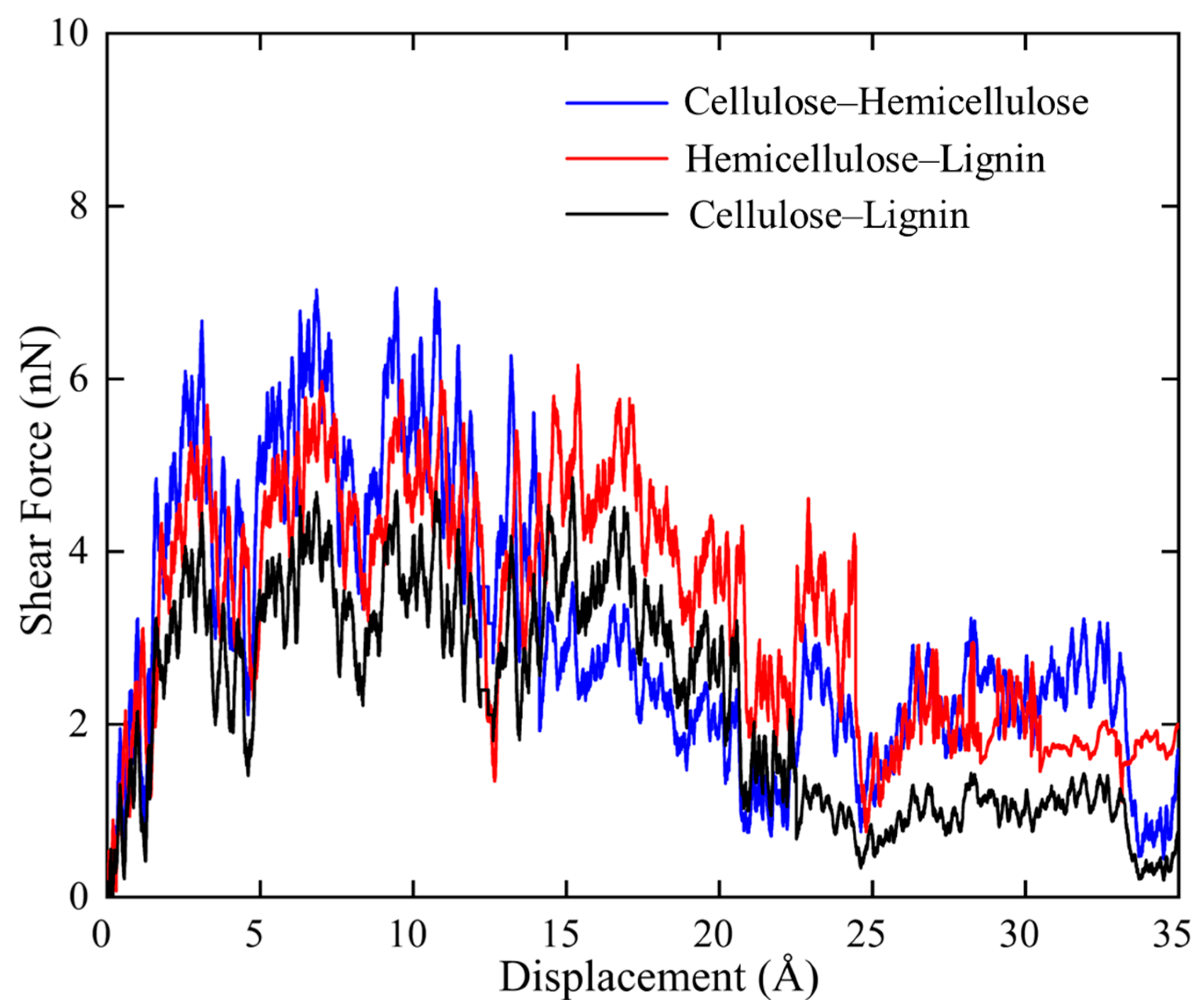 Biomimetics 08 00188 g004