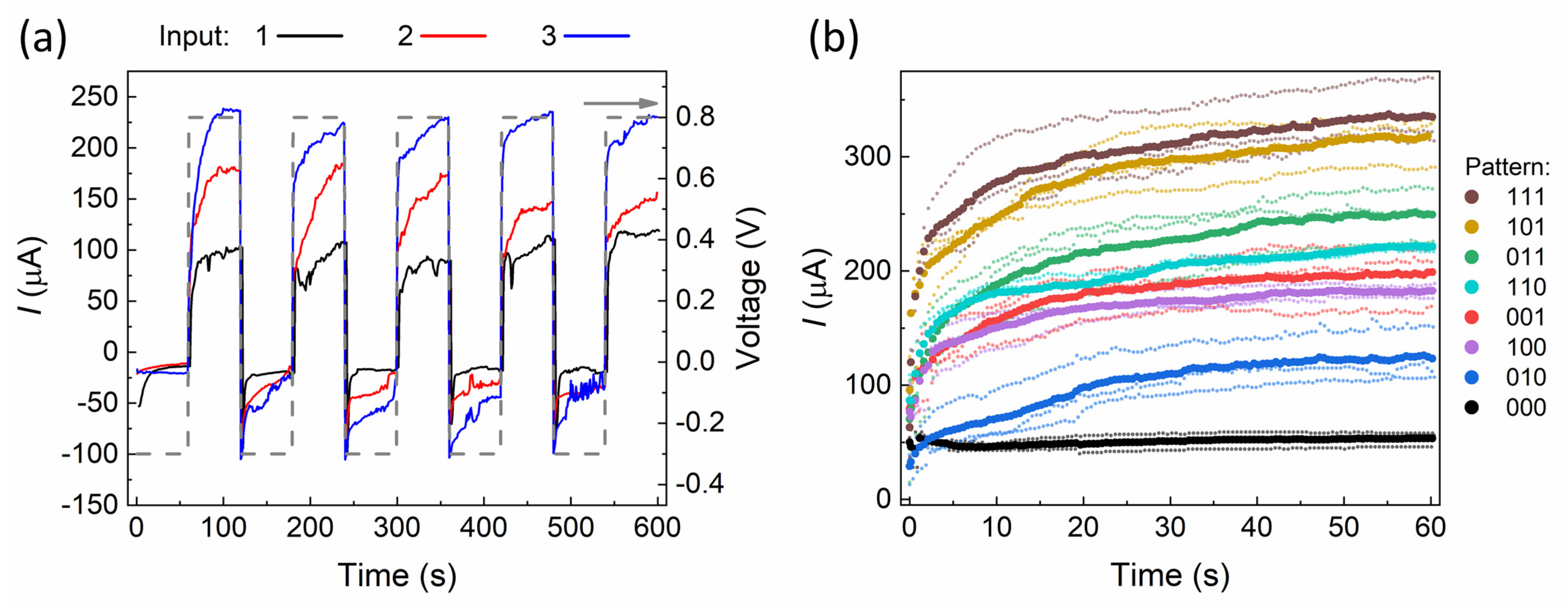 Biomimetics 08 00189 g004 Biomimetics 08 00189 g004