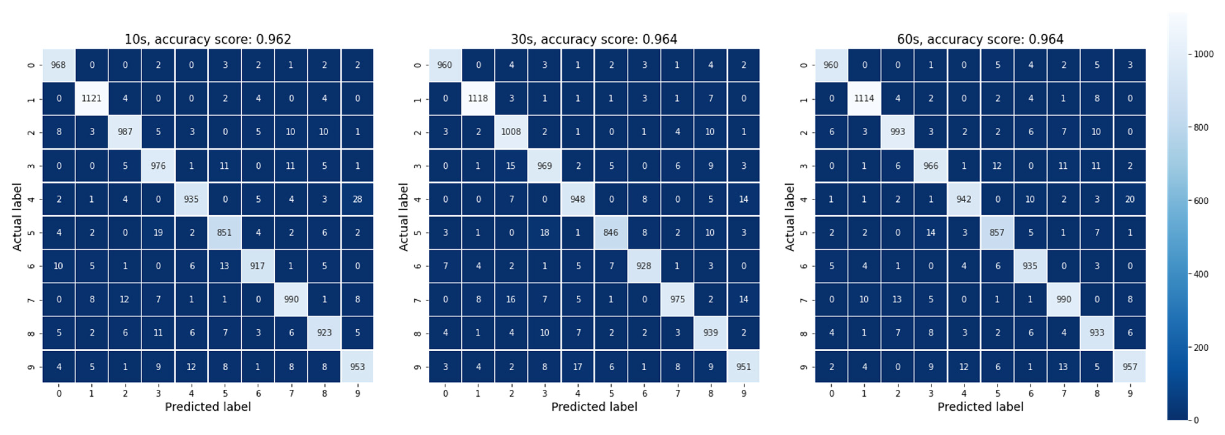 Biomimetics 08 00189 g005 Biomimetics 08 00189 g005