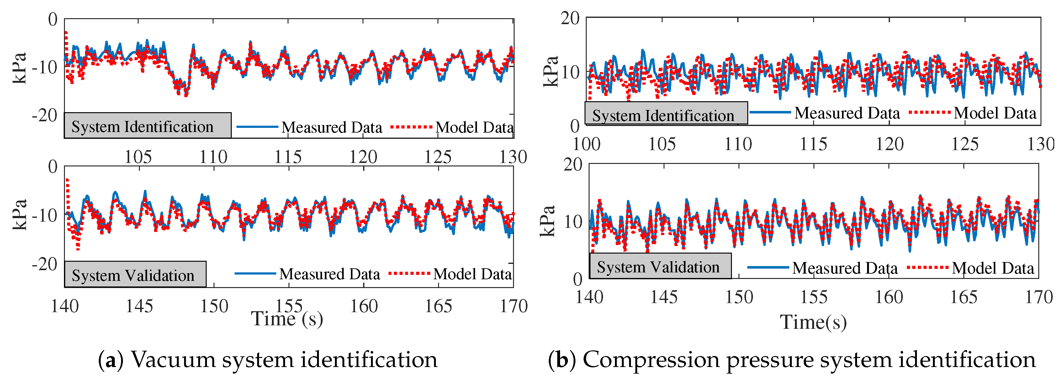 Biomimetics 08 00190 g009