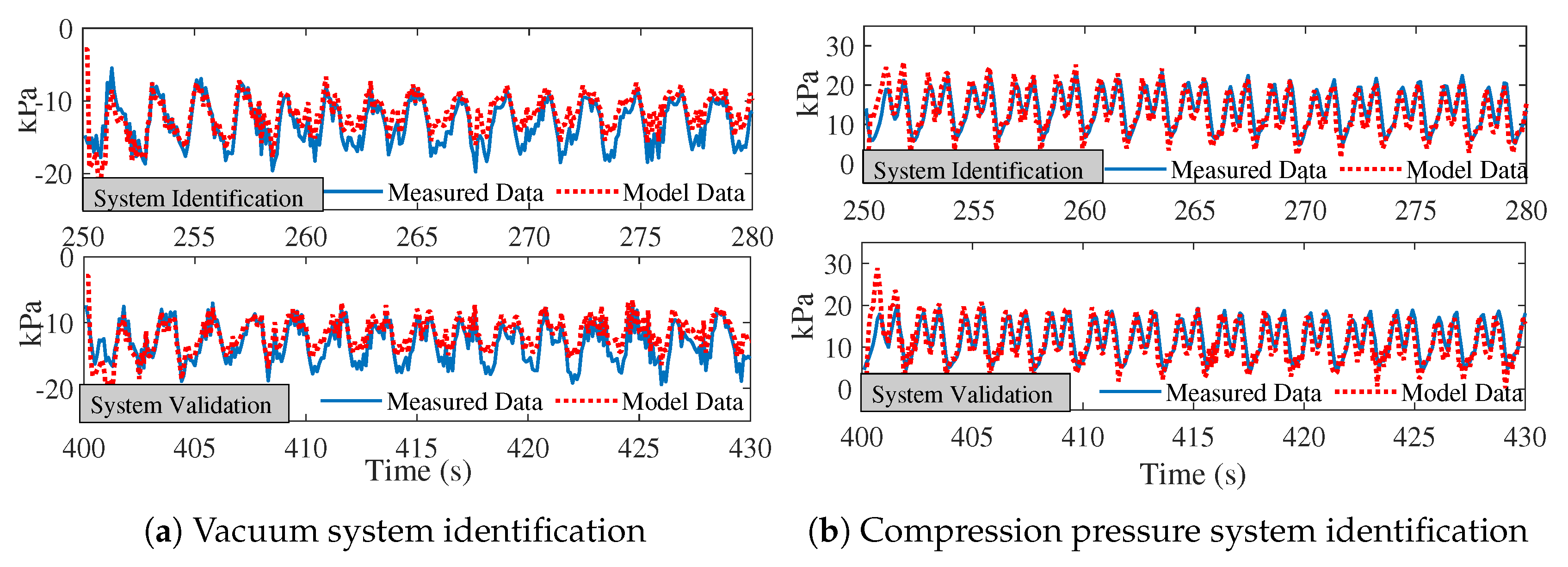 Biomimetics 08 00190 g010