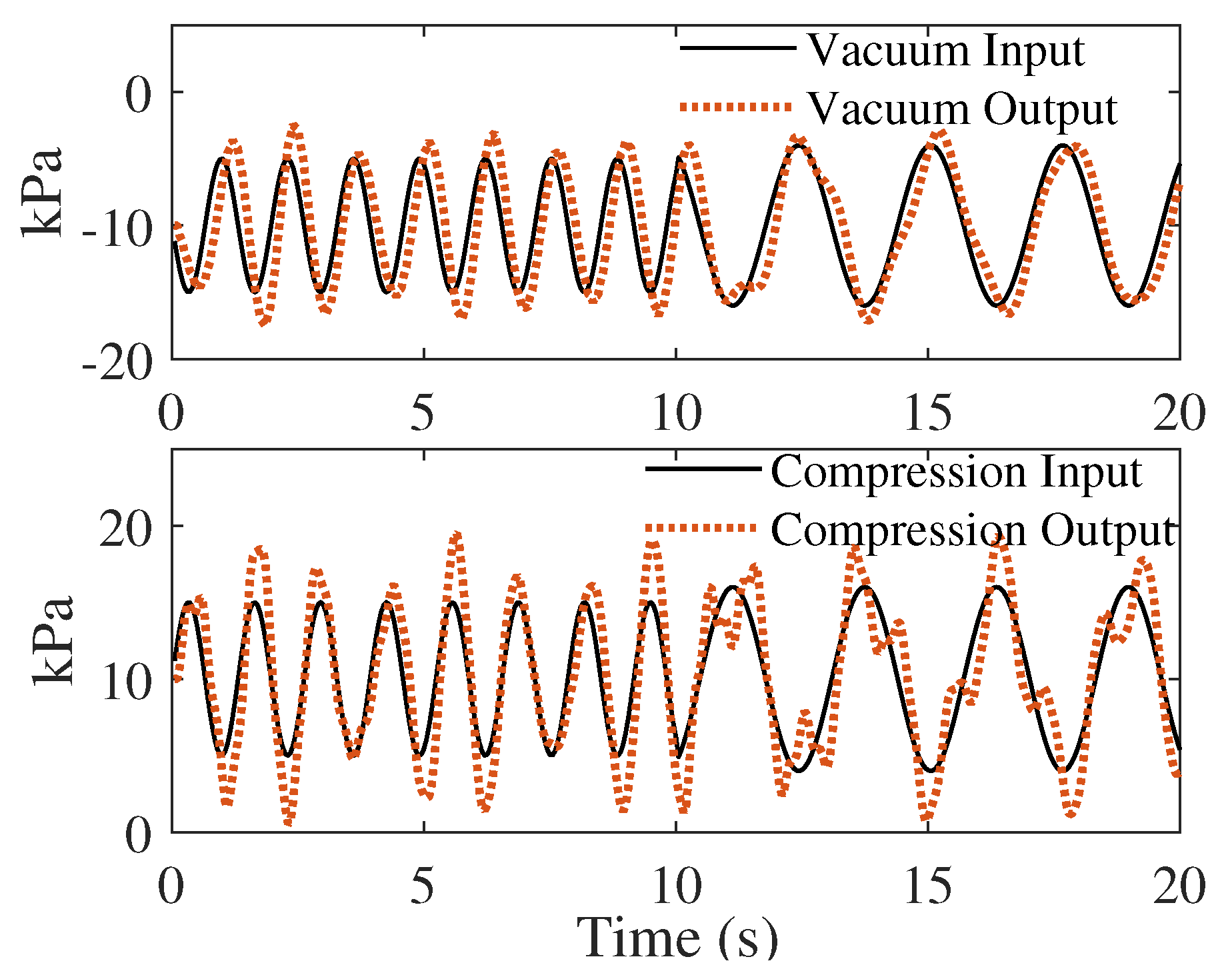 Biomimetics 08 00190 g011