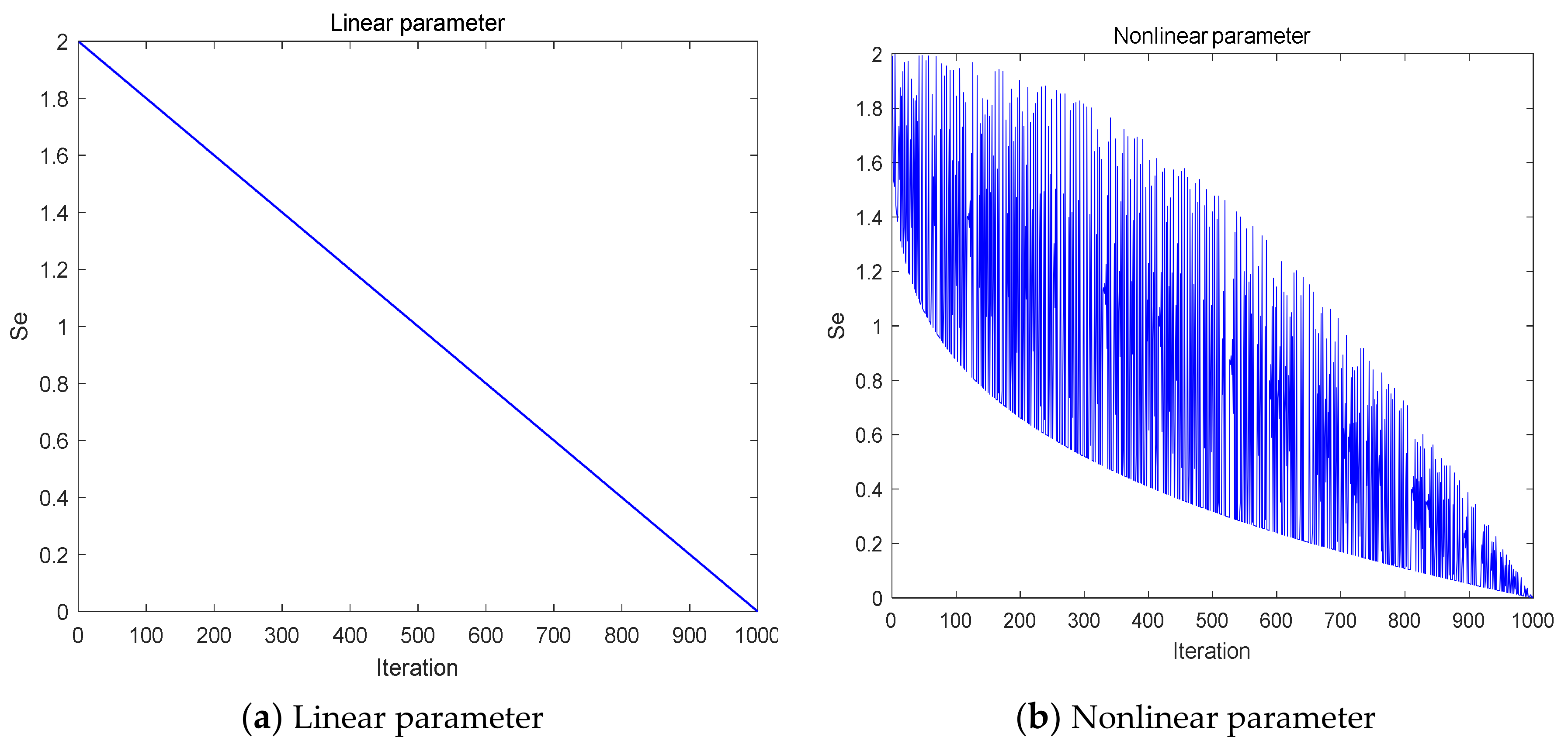 Biomimetics 08 00191 g002