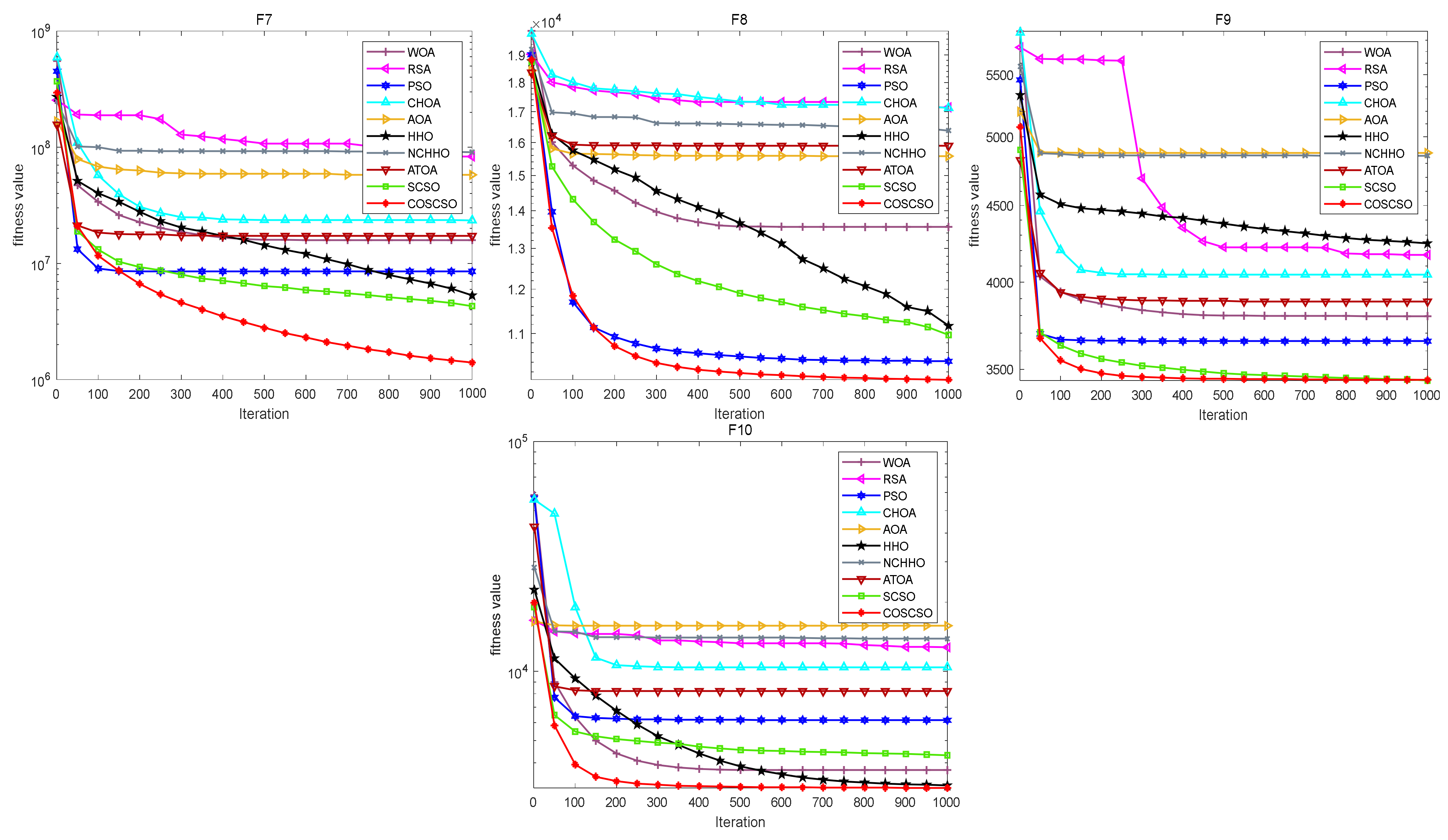Biomimetics 08 00191 g012b