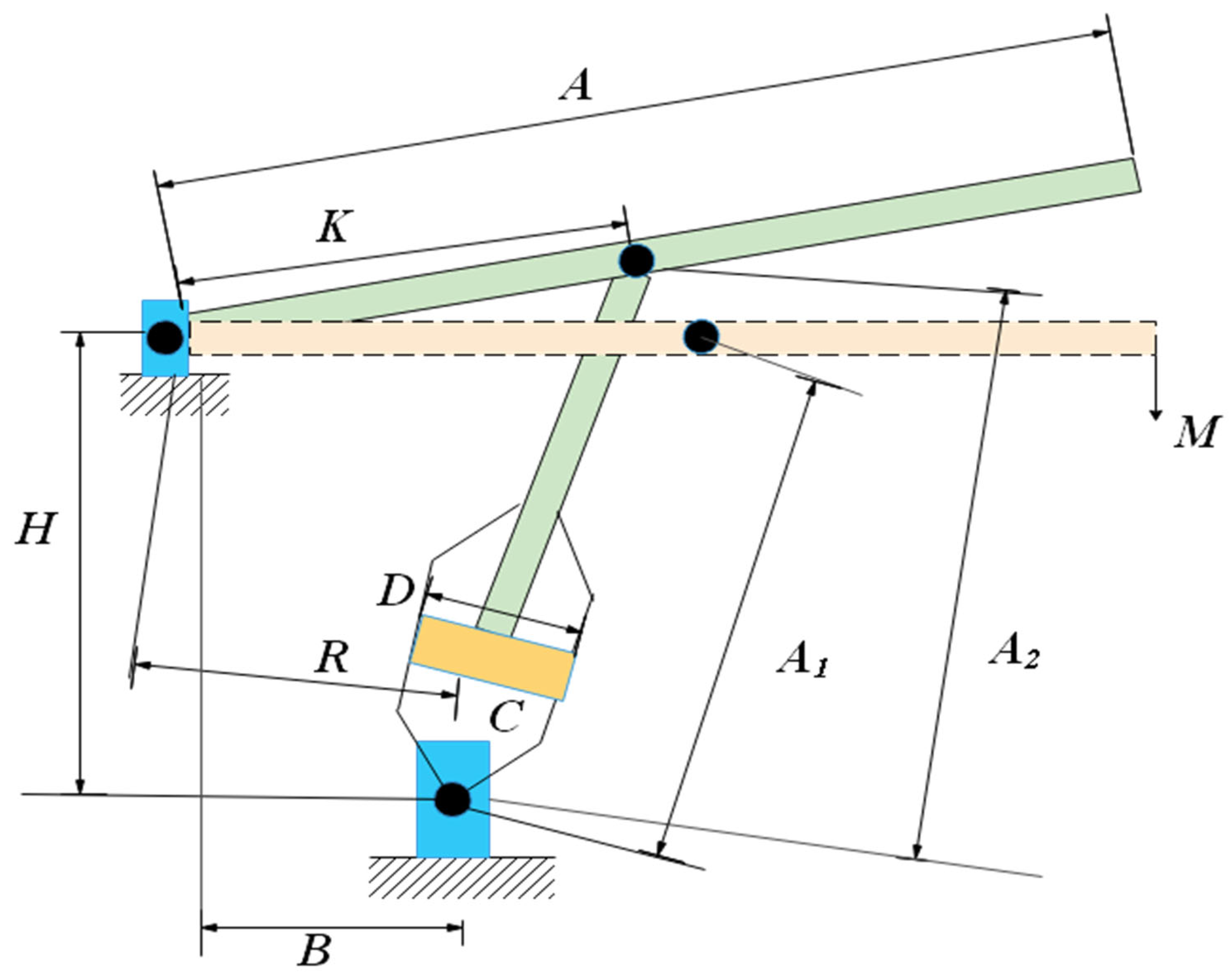 Biomimetics 08 00191 g019