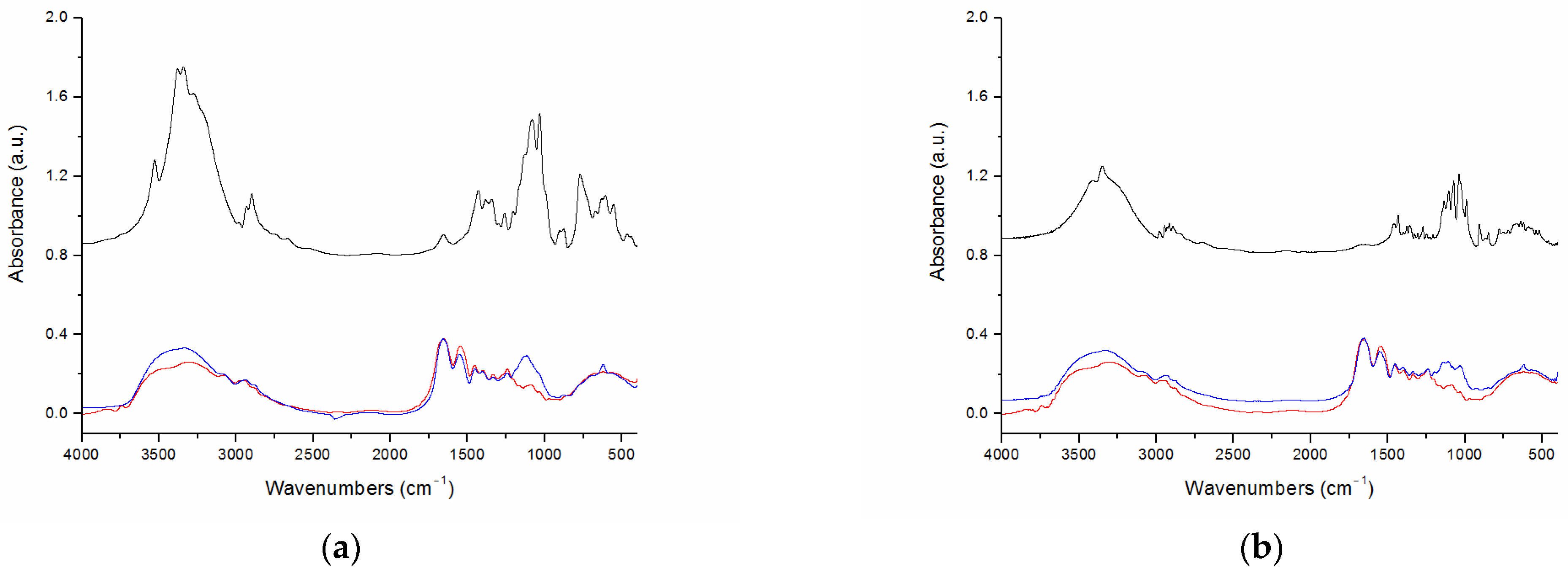 Biomimetics 08 00193 g002