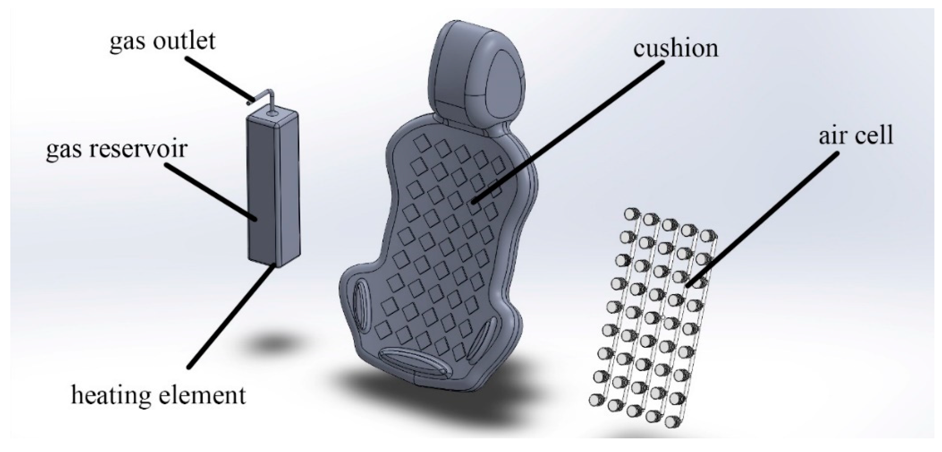 Biomimetics 08 00194 g008