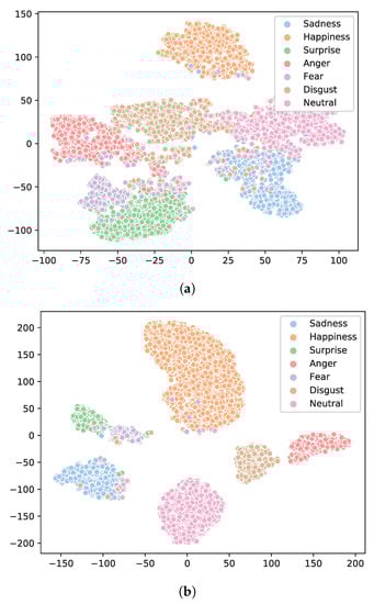 Biomimetics 08 00199 g003