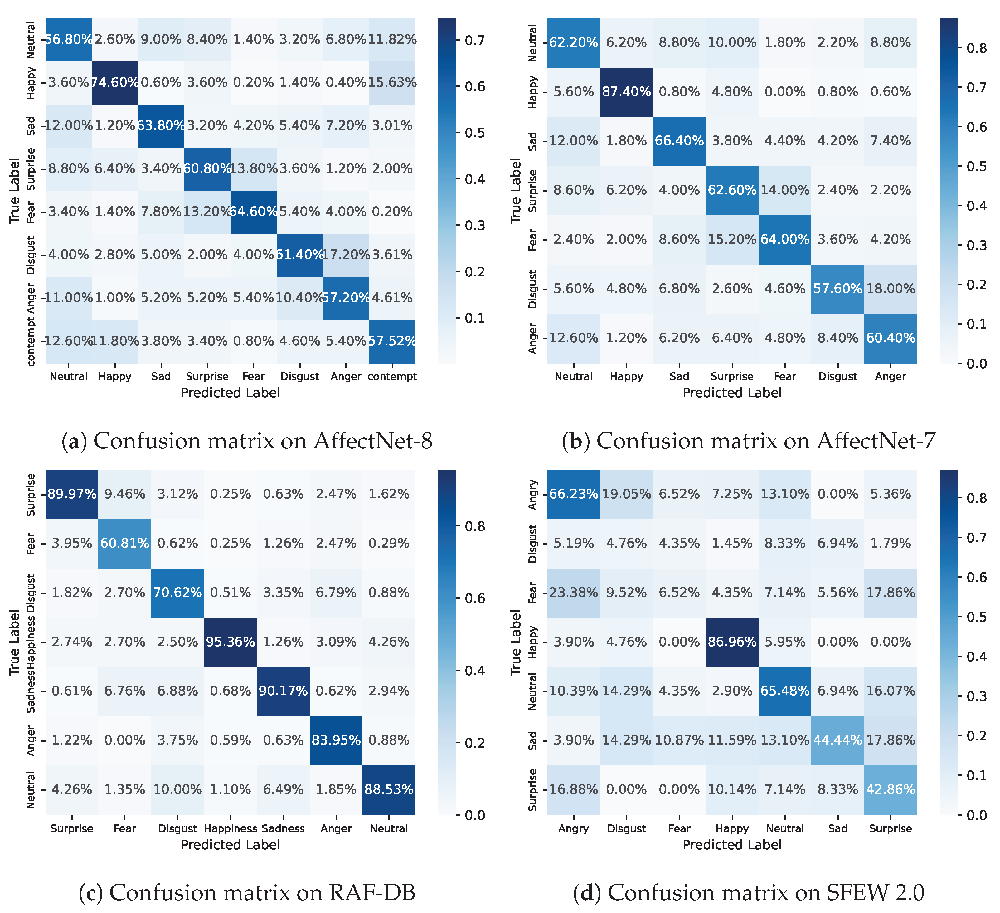 Biomimetics 08 00199 g006 Biomimetics 08 00199 g006