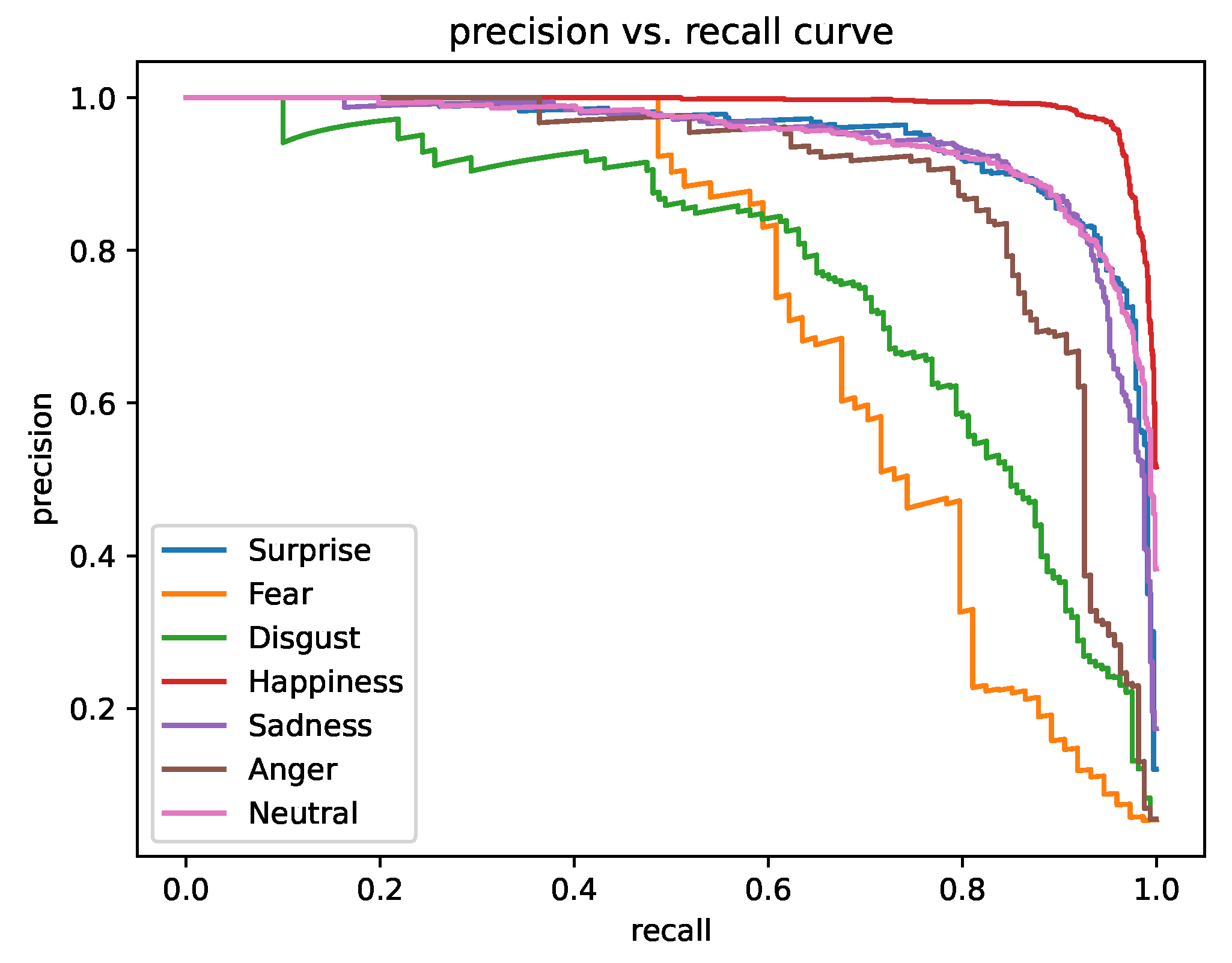 Biomimetics 08 00199 g007 Biomimetics 08 00199 g007