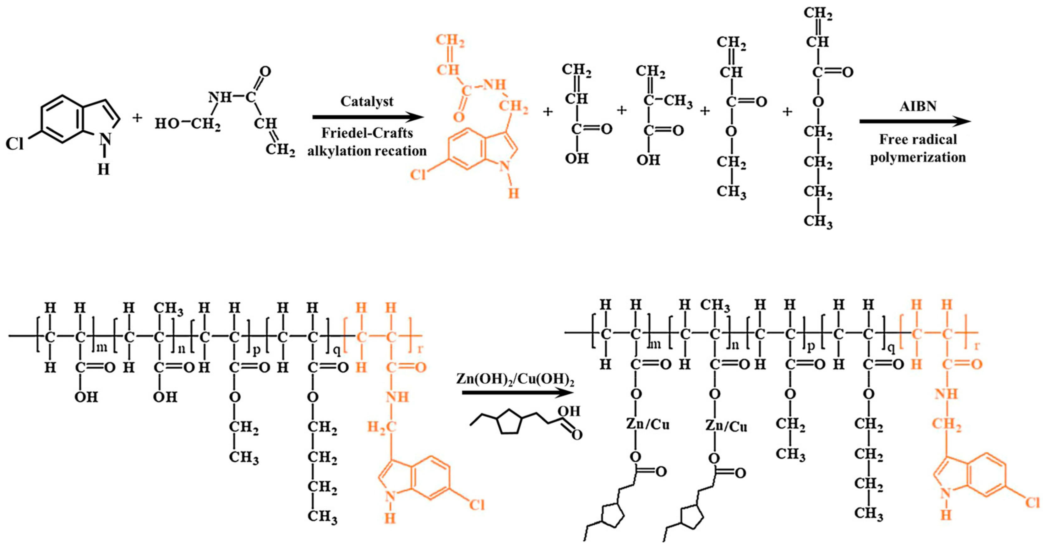 Biomimetics 08 00200 g010