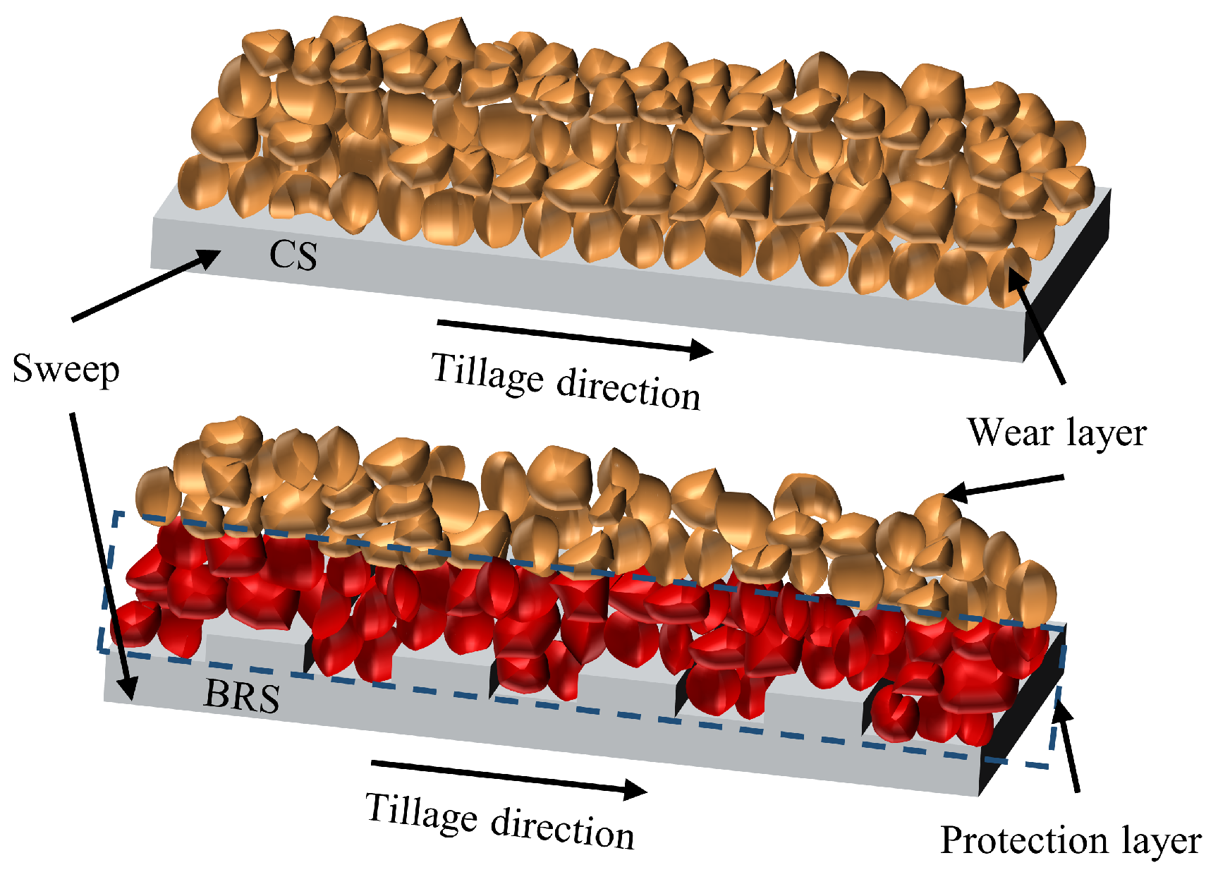 Biomimetics 08 00201 g002