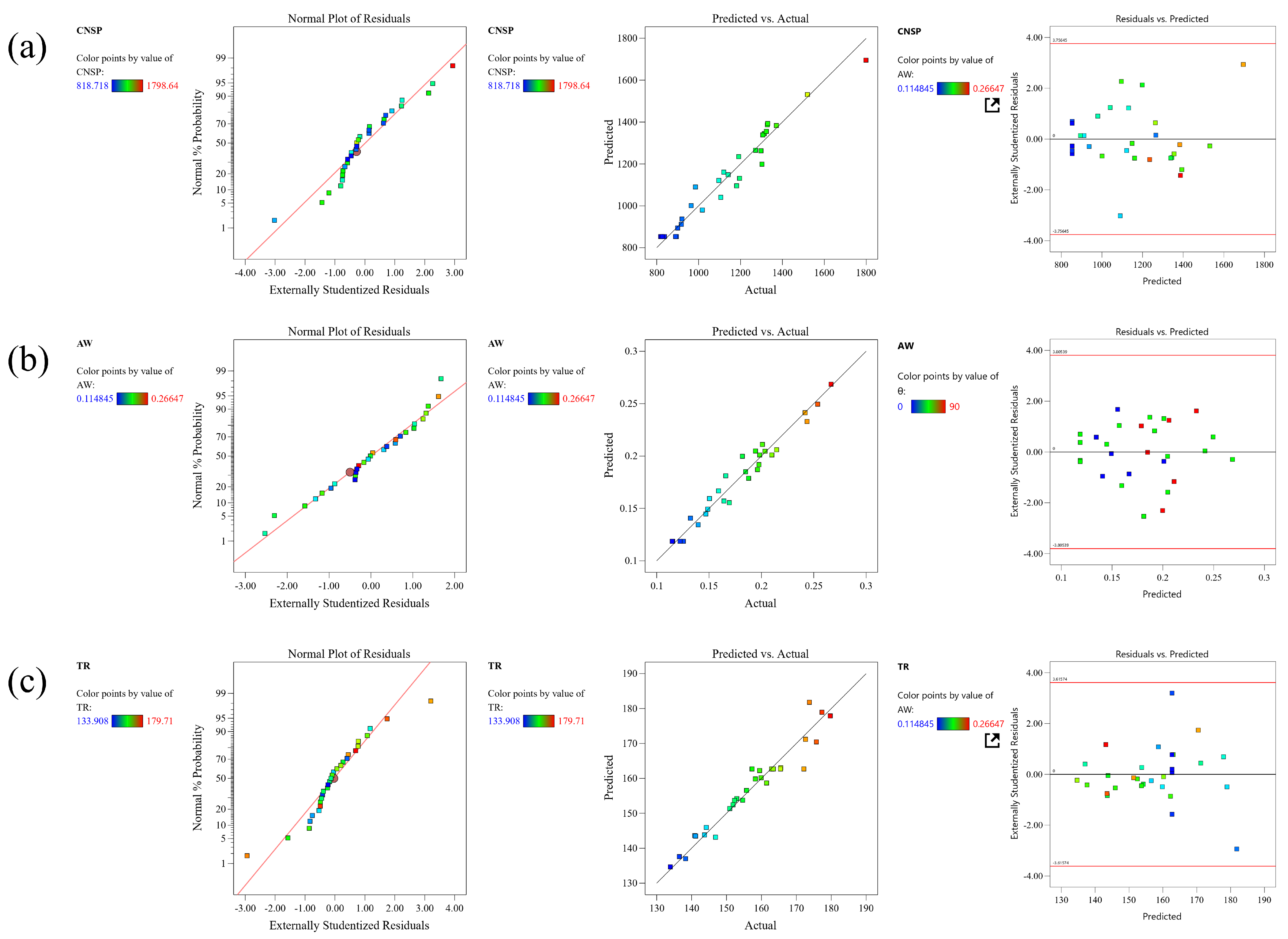 Biomimetics 08 00201 g006