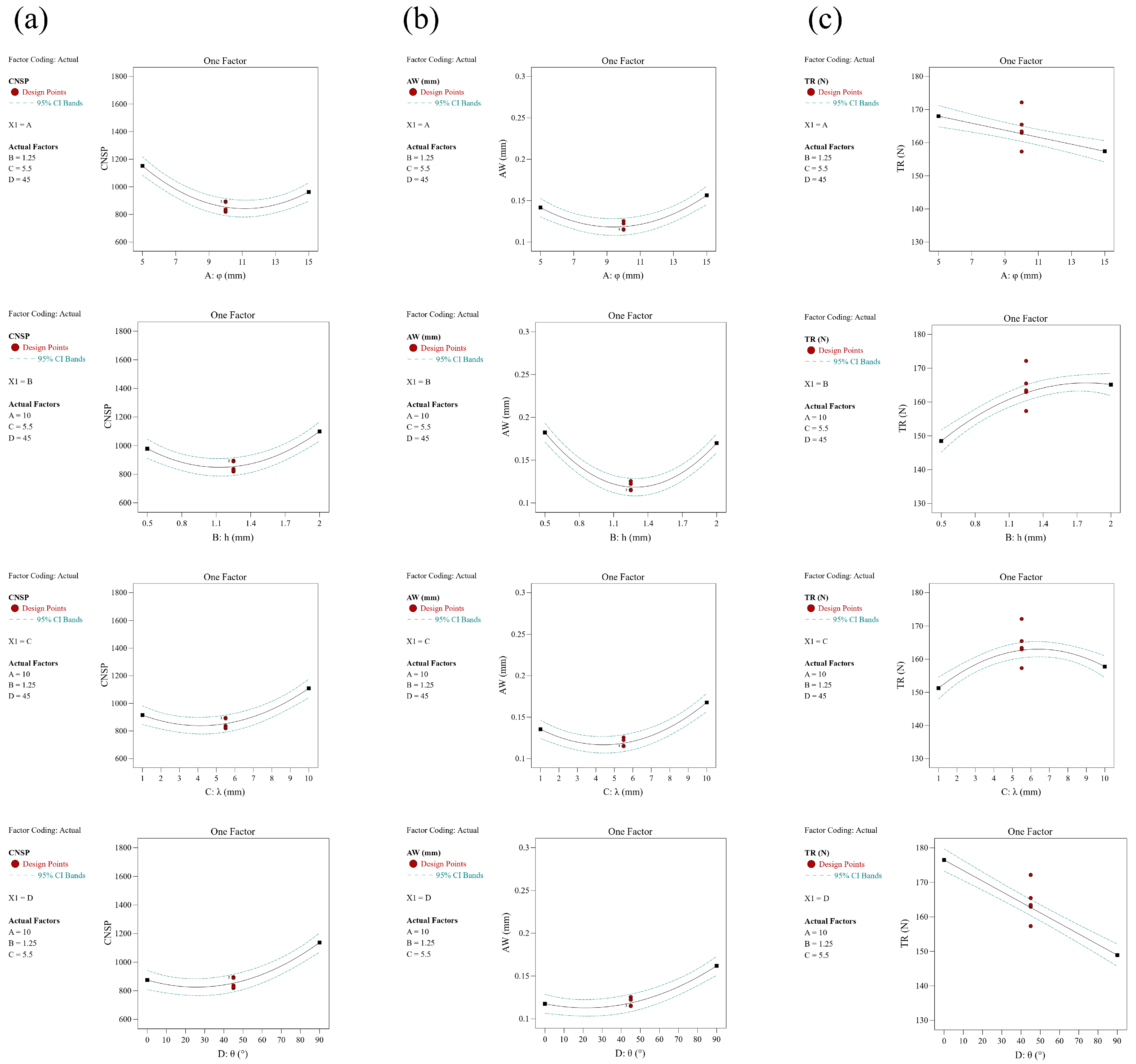 Biomimetics 08 00201 g007