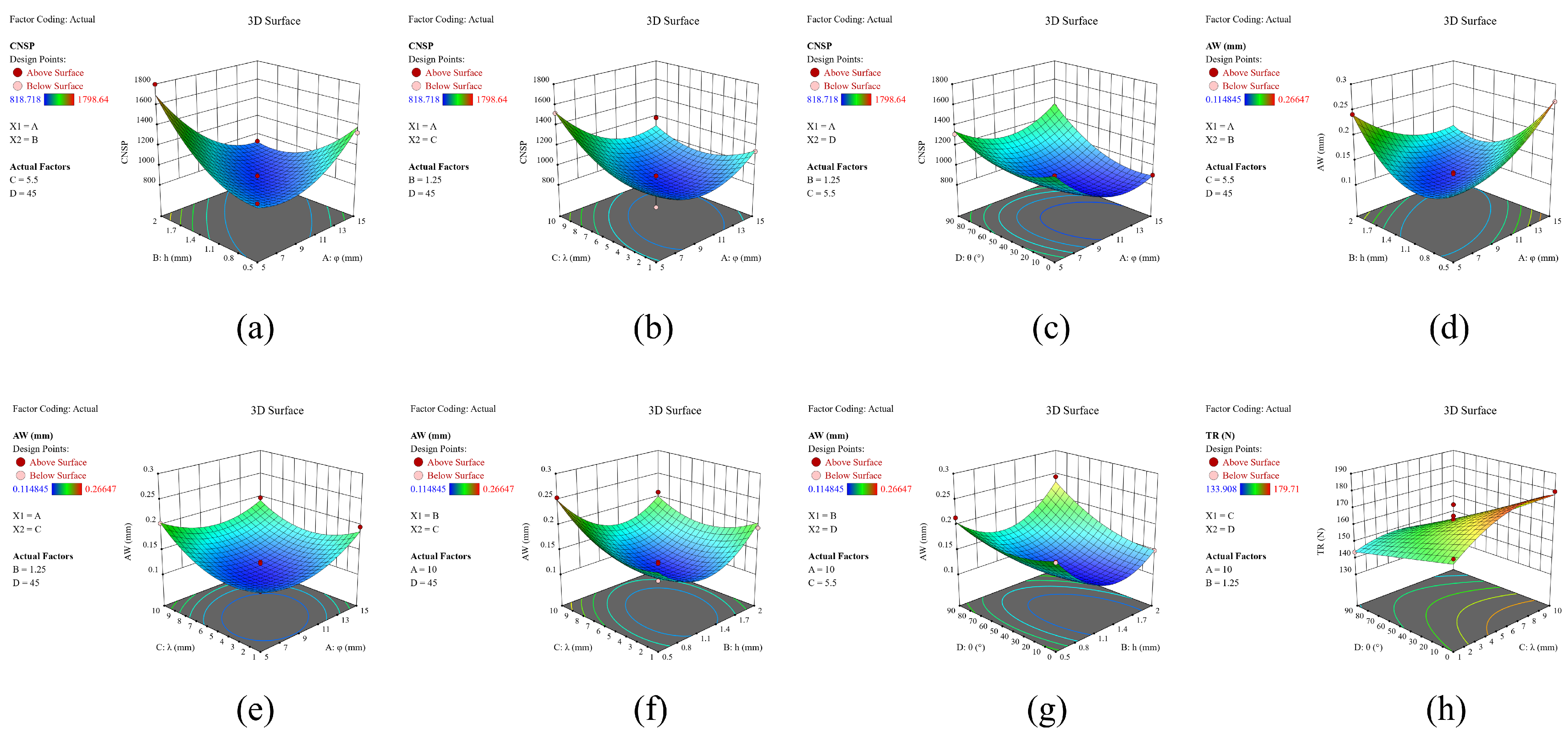 Biomimetics 08 00201 g008