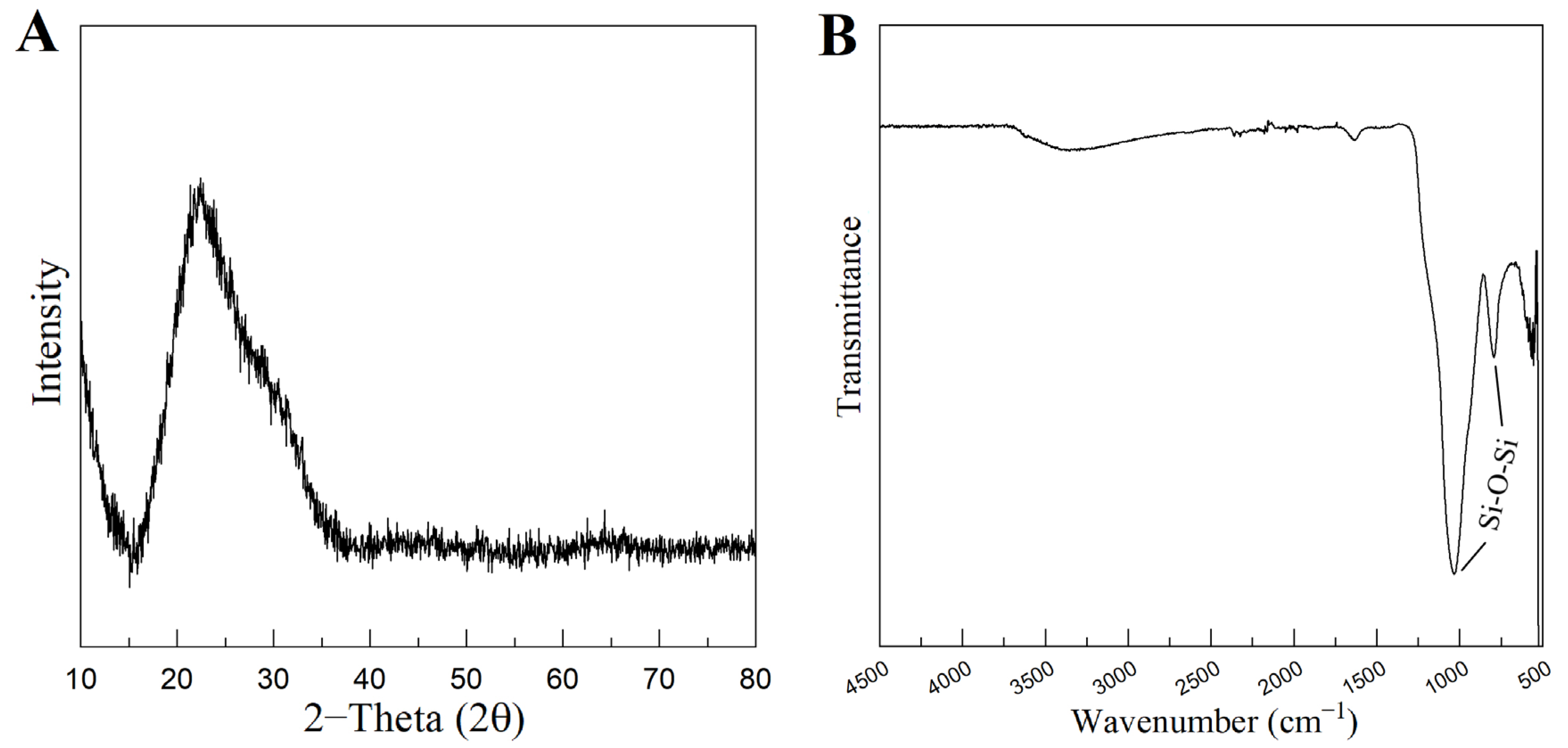Biomimetics 08 00206 g004