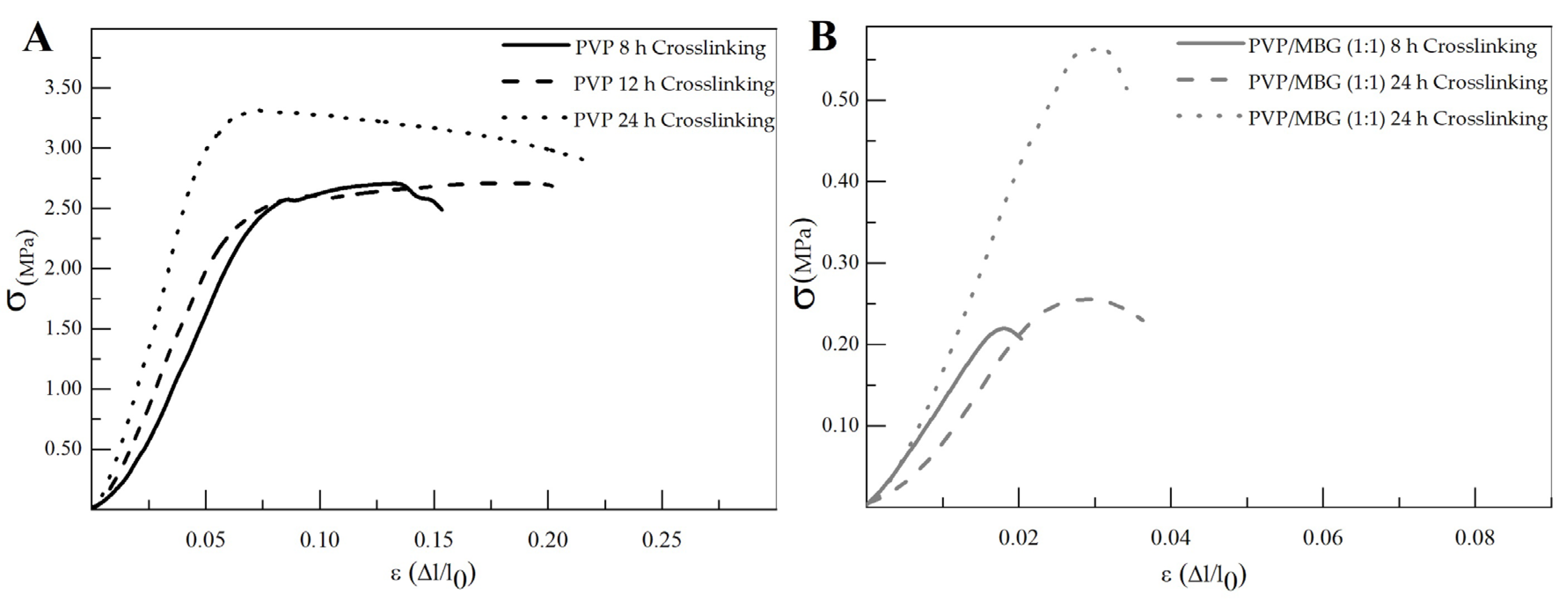 Biomimetics 08 00206 g011
