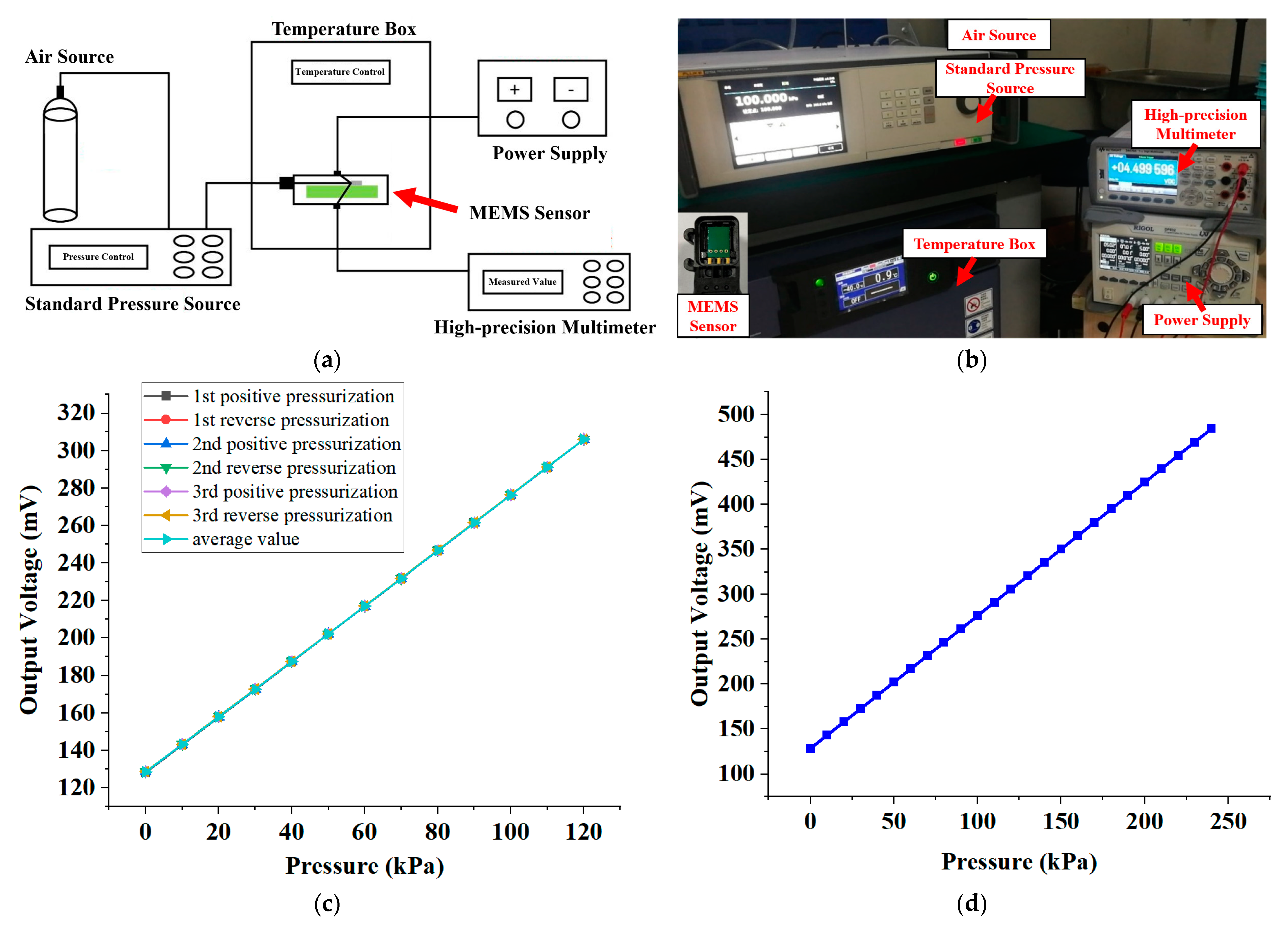 Biomimetics 08 00207 g006