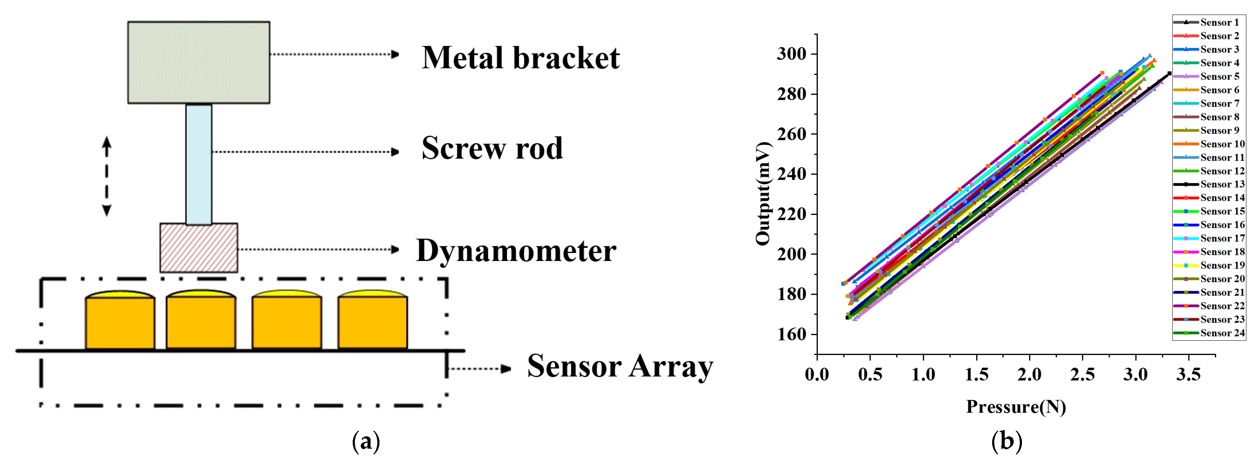 Biomimetics 08 00207 g007