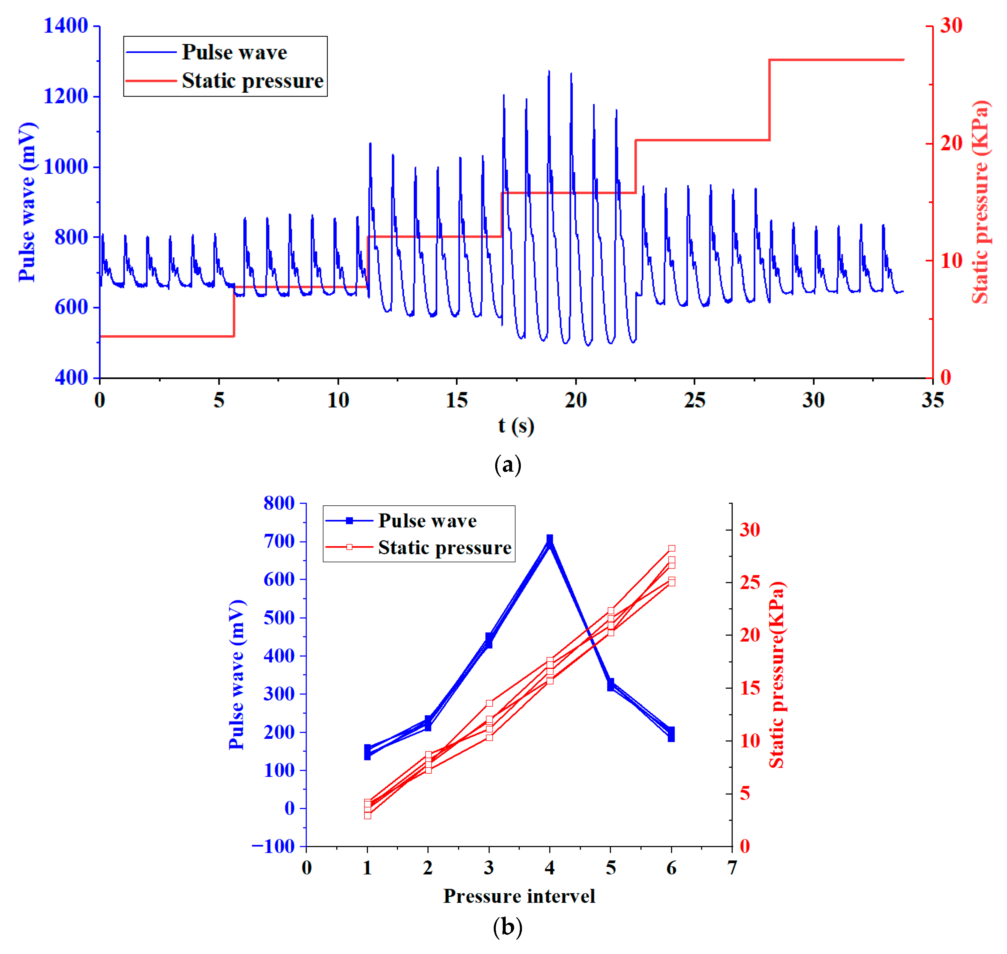 Biomimetics 08 00207 g009