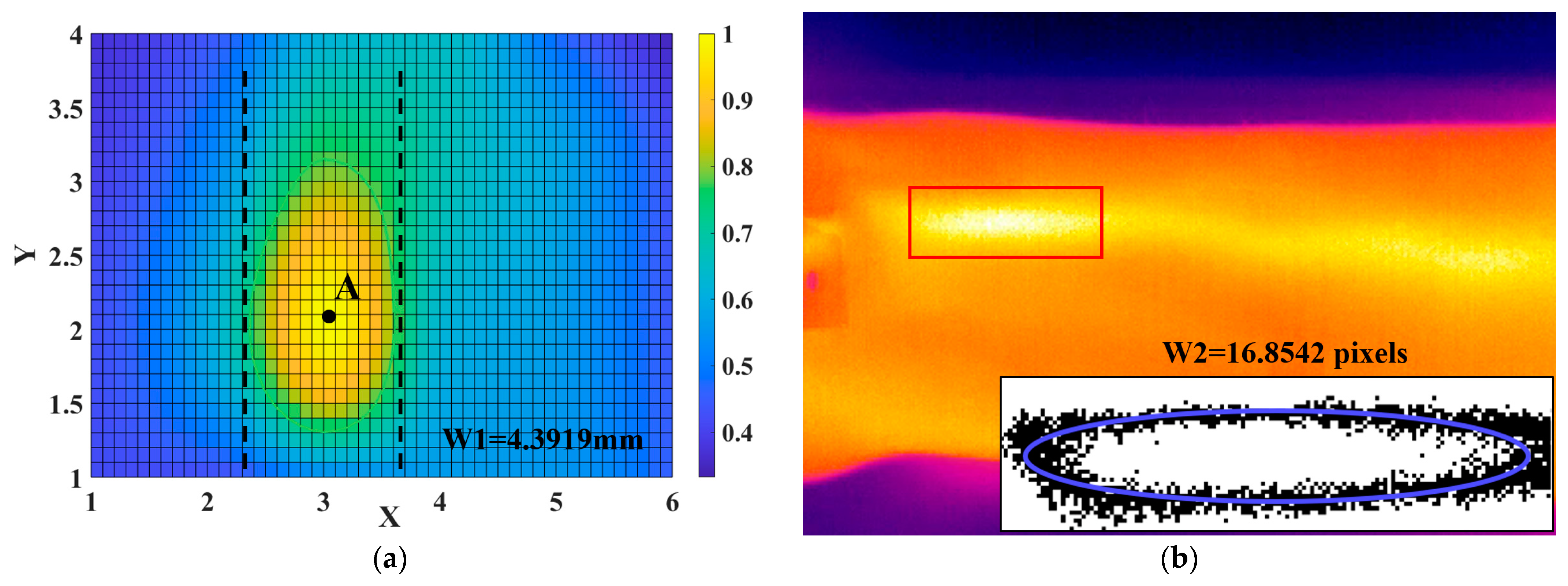 Biomimetics 08 00207 g010