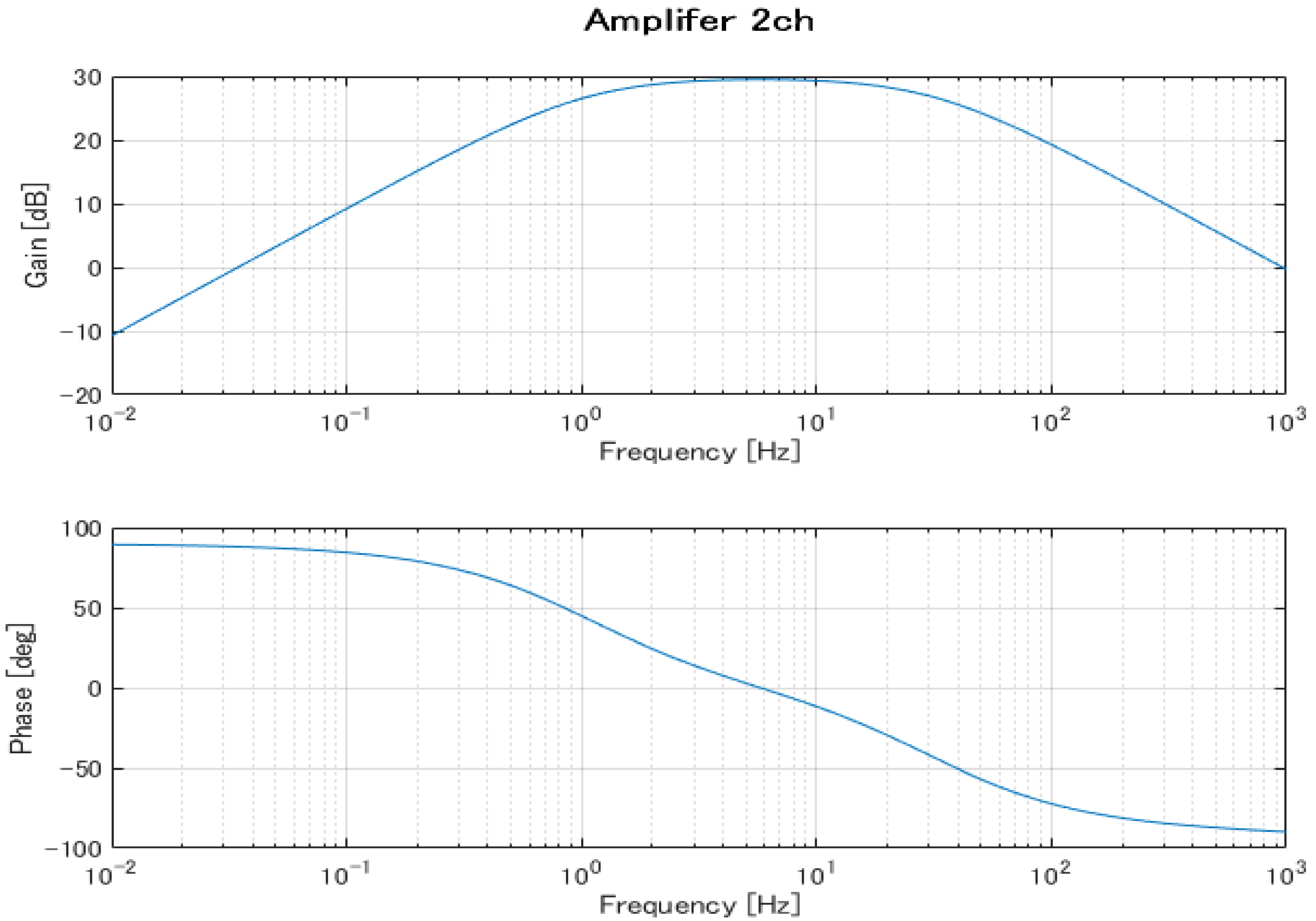 Biomimetics 08 00208 g006