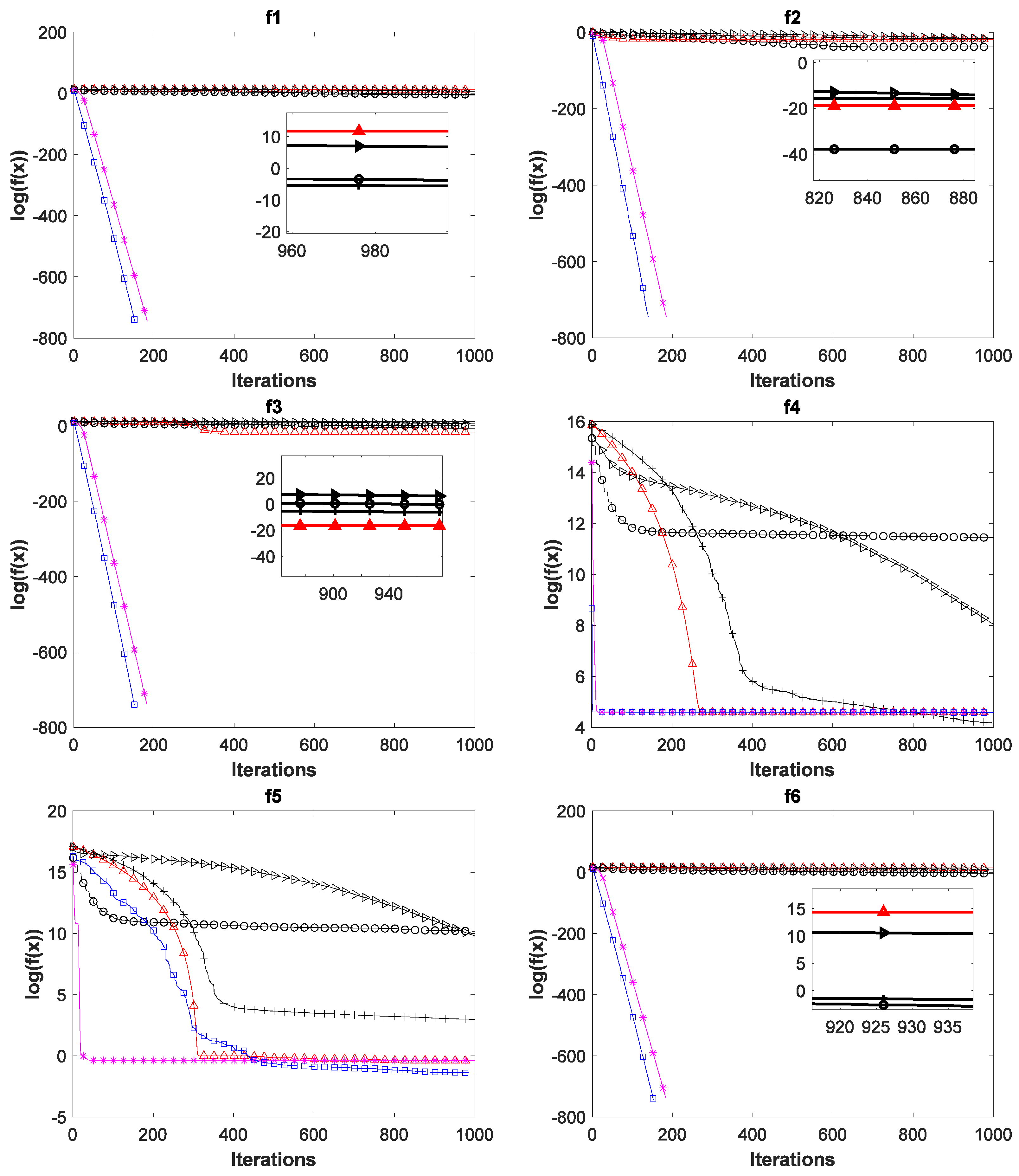 Biomimetics 08 00210 g004a