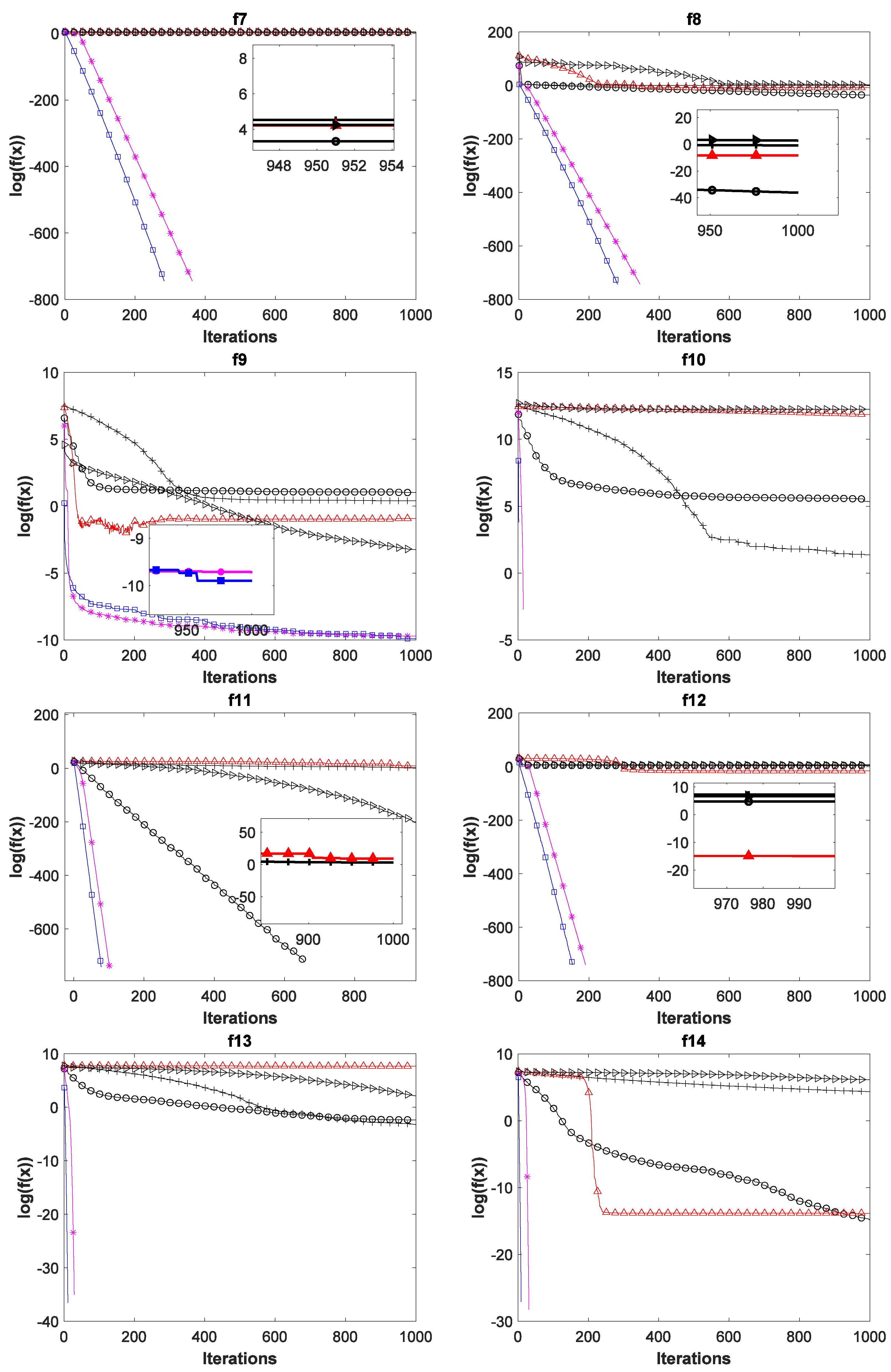 Biomimetics 08 00210 g004b