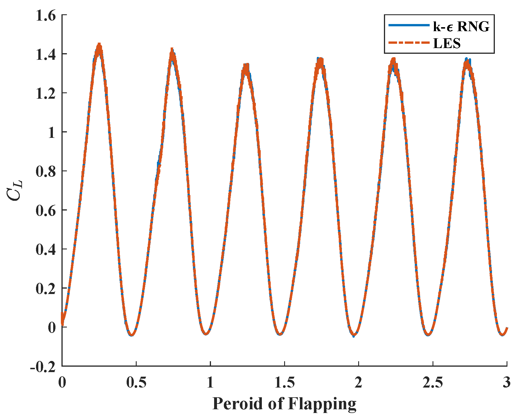 Biomimetics 08 00216 g006 Biomimetics 08 00216 g006