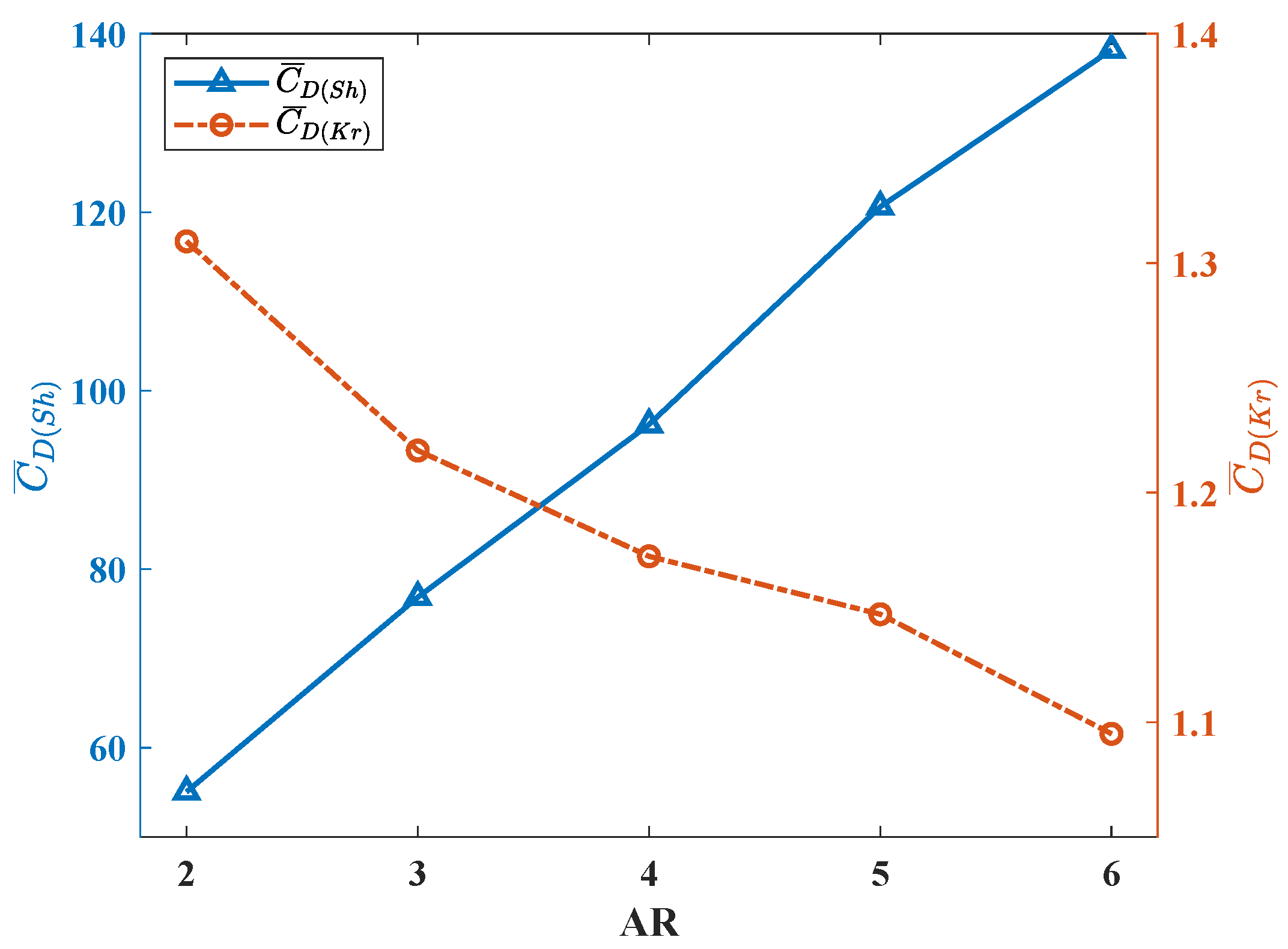 Biomimetics 08 00216 g011 Biomimetics 08 00216 g011
