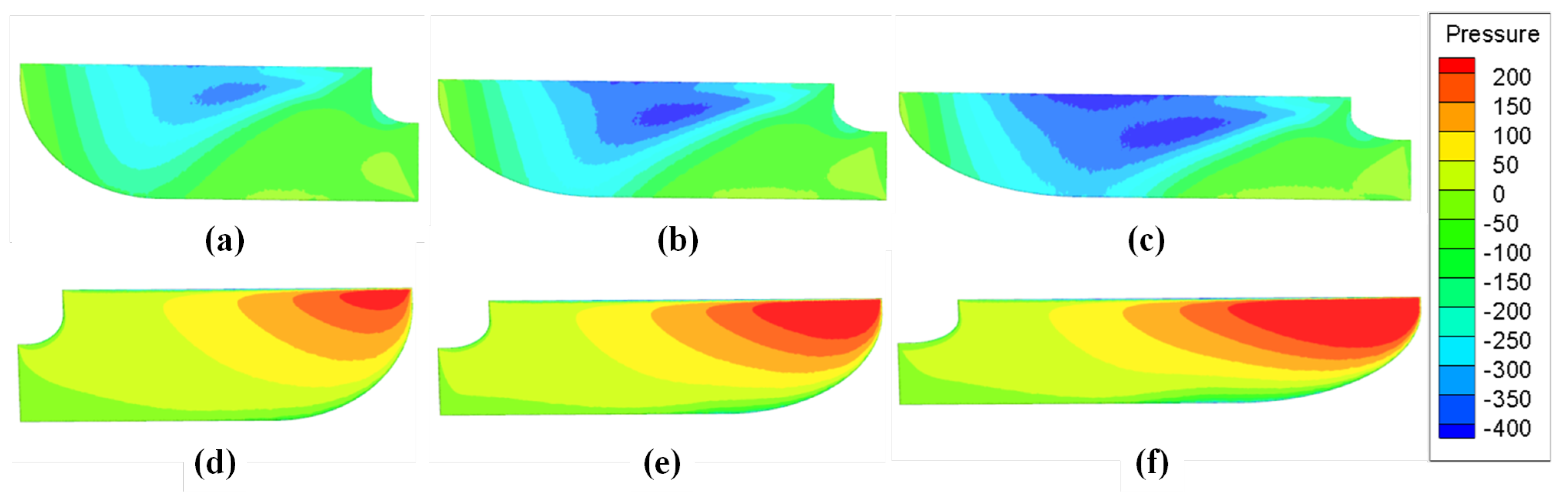 Biomimetics 08 00216 g014 Biomimetics 08 00216 g014