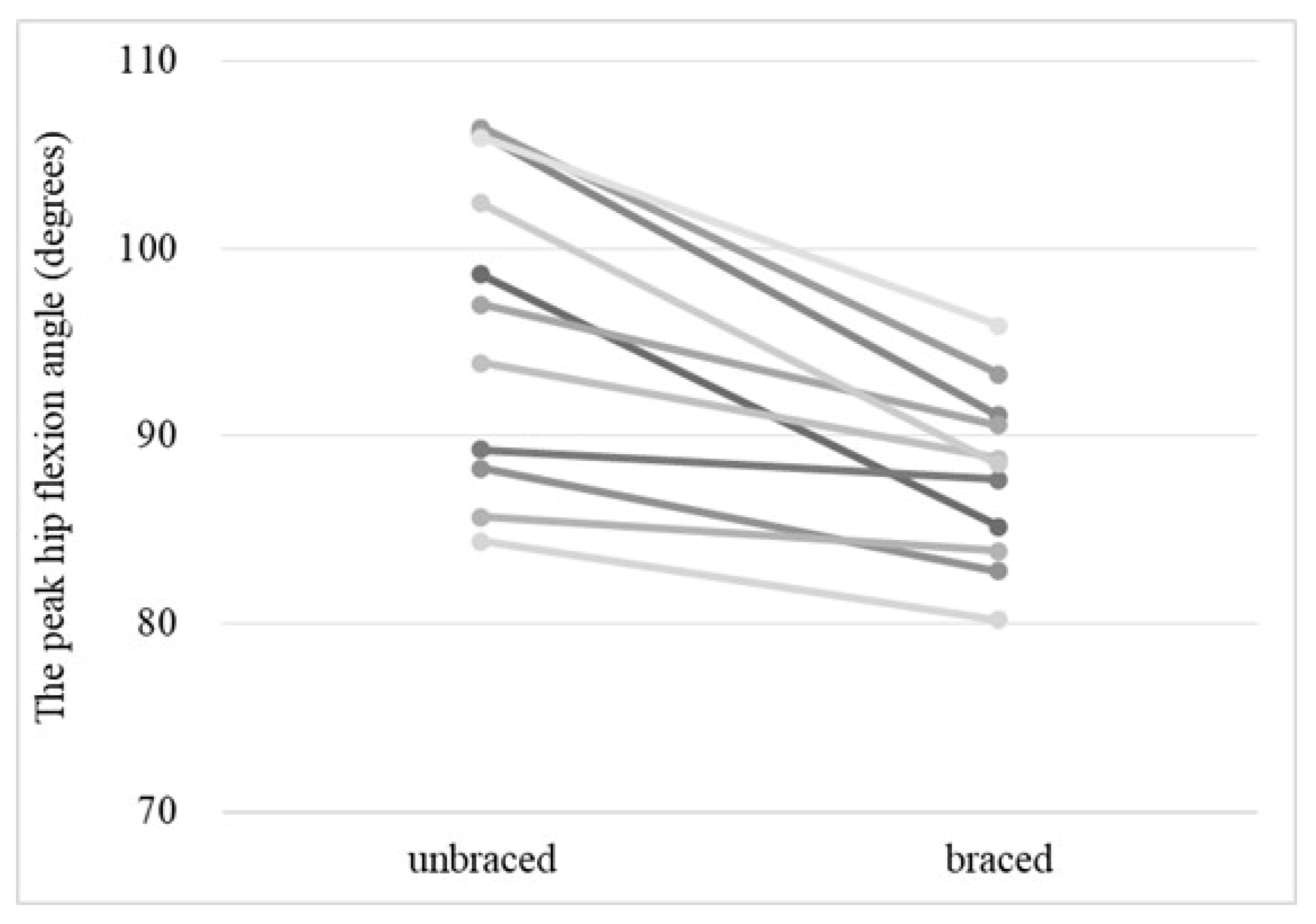 Biomimetics 08 00225 g005 Biomimetics 08 00225 g005