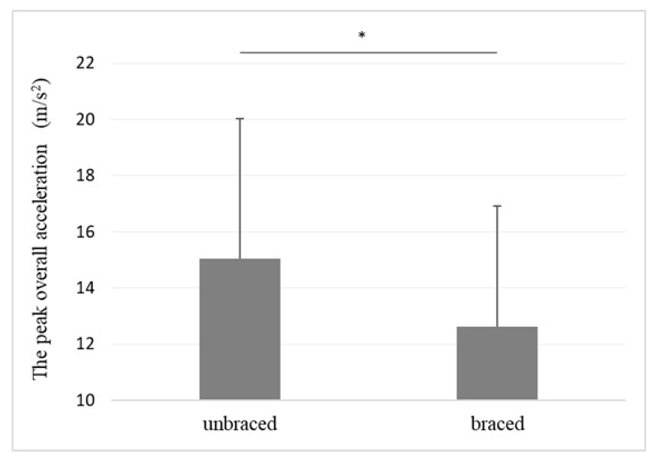 Biomimetics 08 00225 g007 Biomimetics 08 00225 g007