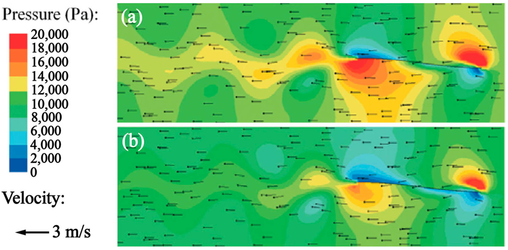 Biomimetics 08 00227 g003