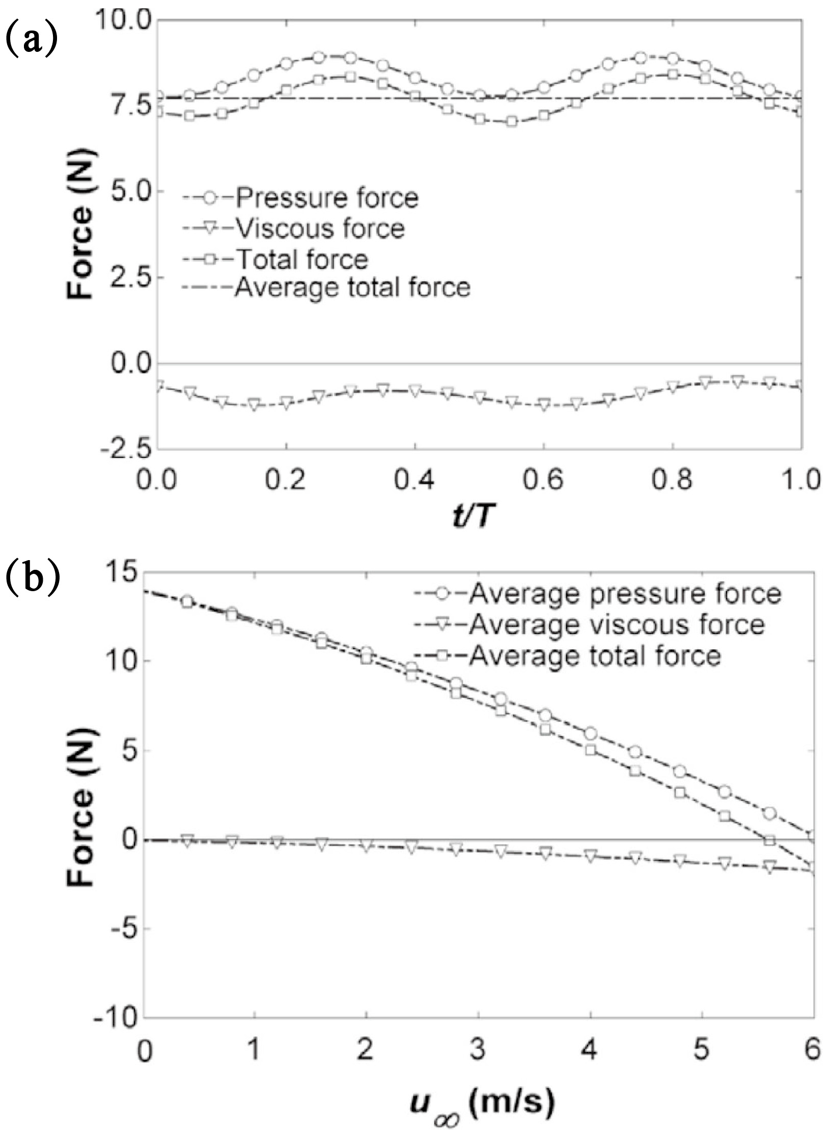 Biomimetics 08 00227 g004