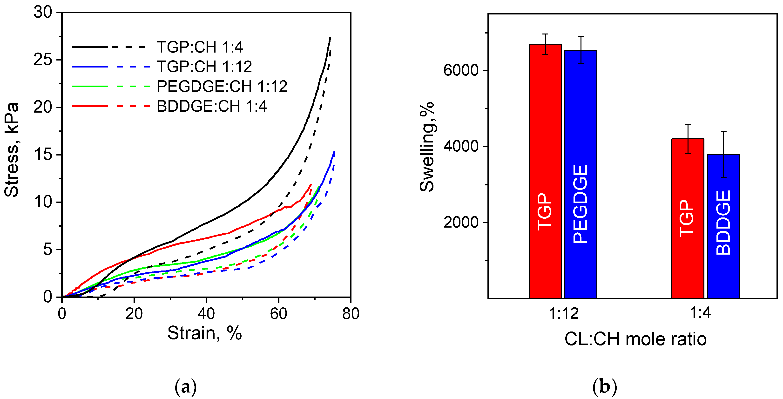 Biomimetics 08 00228 g002