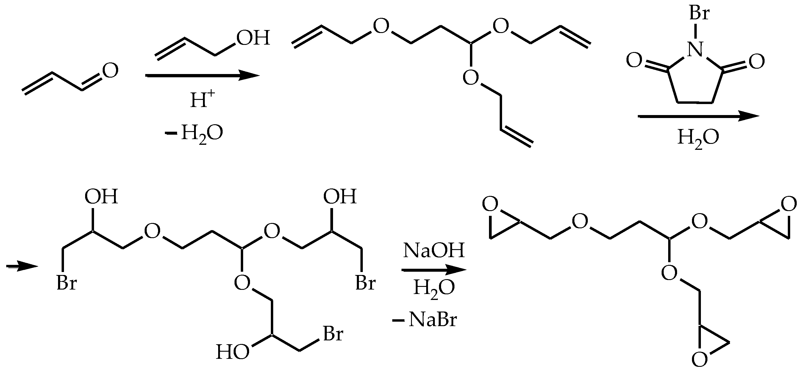 Biomimetics 08 00228 sch002